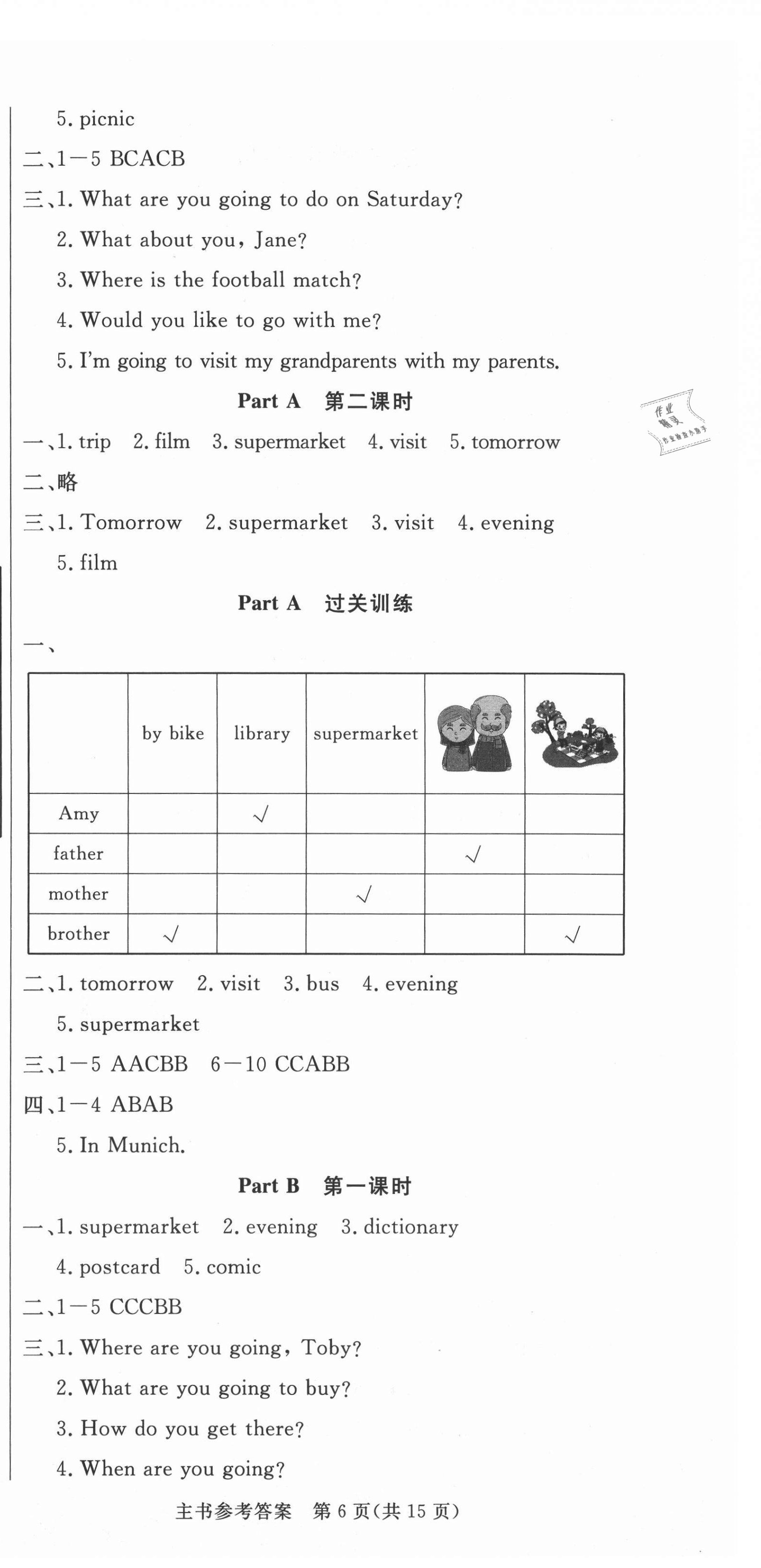 2021年?duì)钤蝗掏黄茖?dǎo)練測(cè)六年級(jí)英語上冊(cè)人教版佛山專版 第6頁