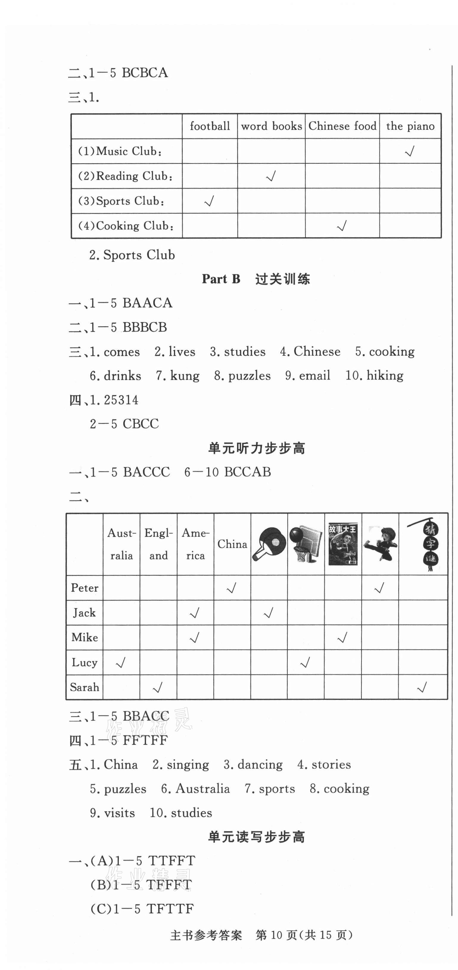 2021年?duì)钤蝗掏黄茖?dǎo)練測(cè)六年級(jí)英語(yǔ)上冊(cè)人教版佛山專(zhuān)版 第10頁(yè)