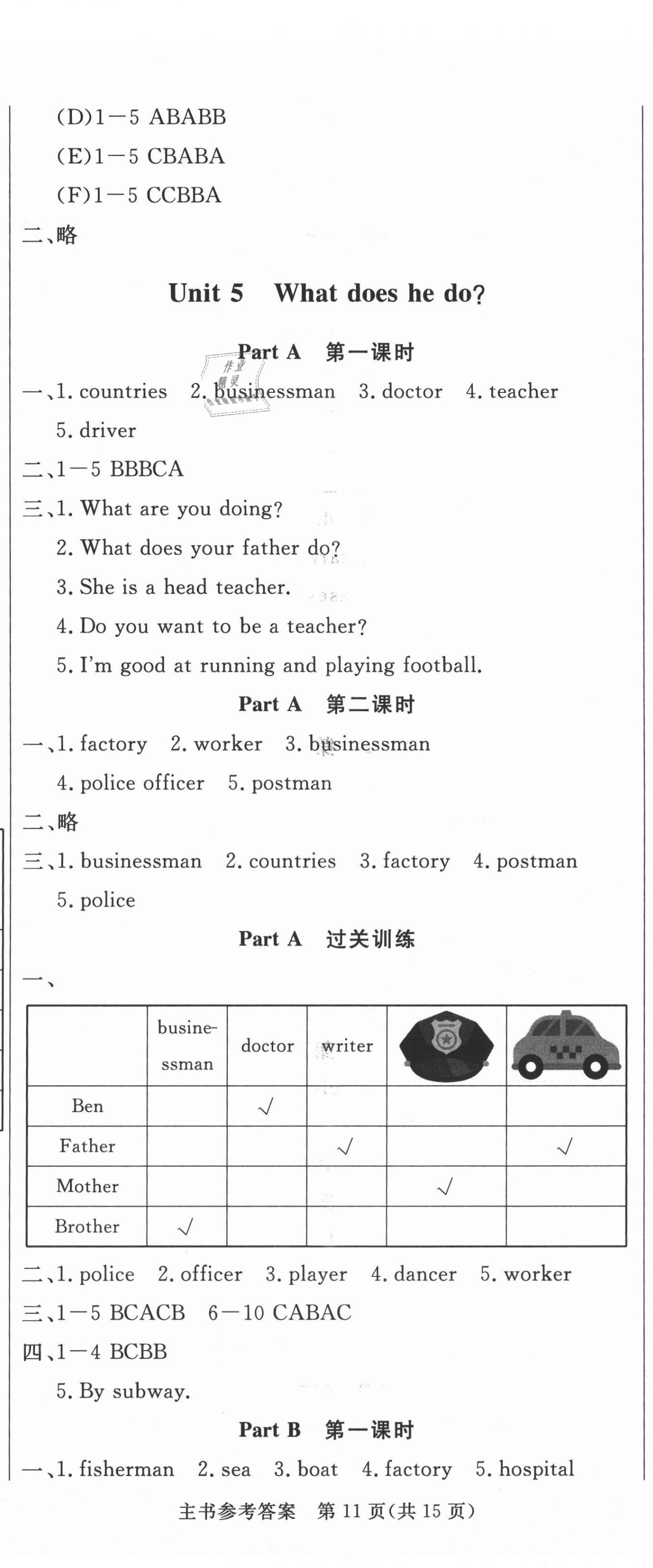 2021年狀元坊全程突破導(dǎo)練測六年級英語上冊人教版佛山專版 第11頁