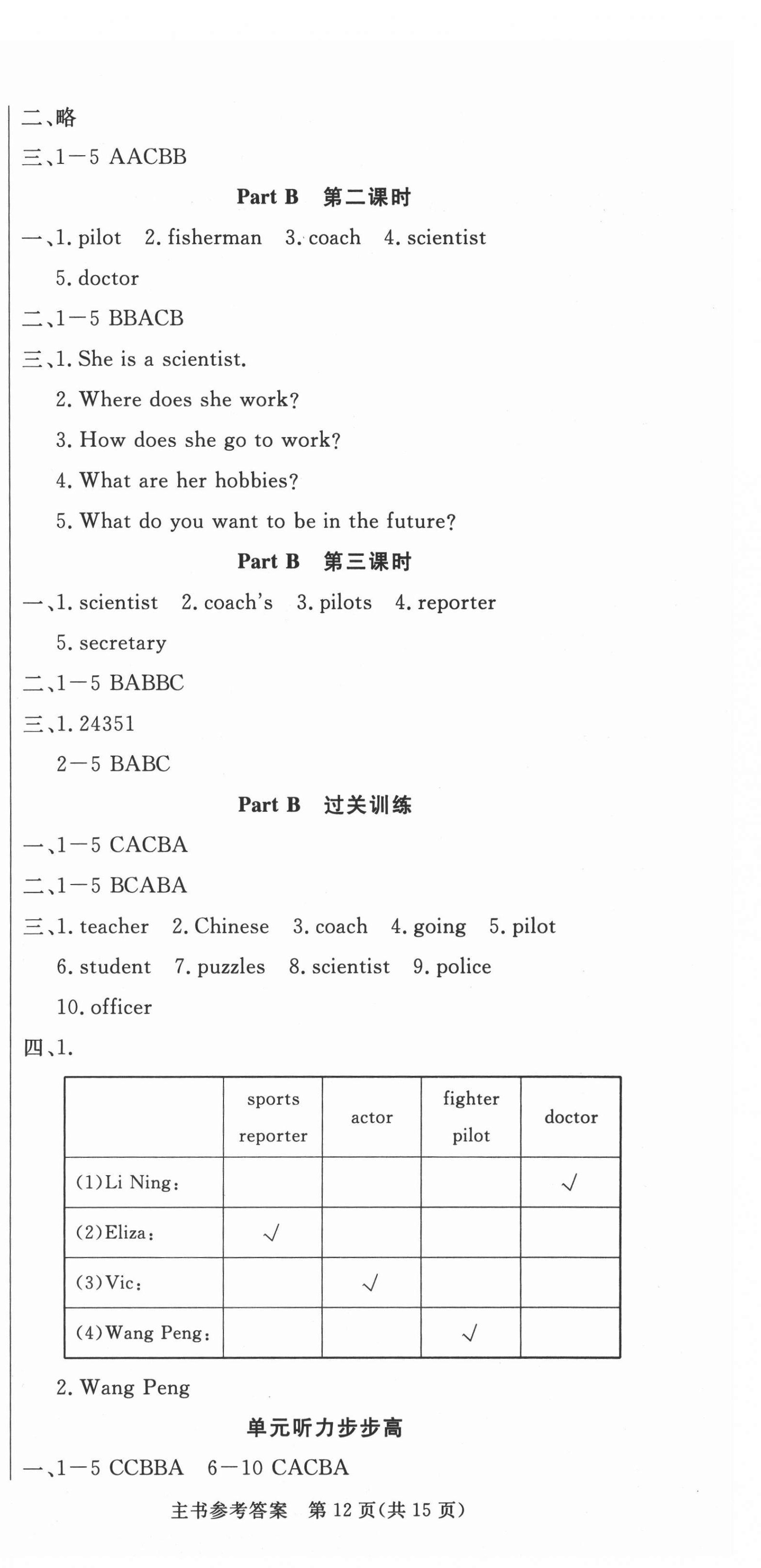 2021年狀元坊全程突破導(dǎo)練測六年級英語上冊人教版佛山專版 第12頁