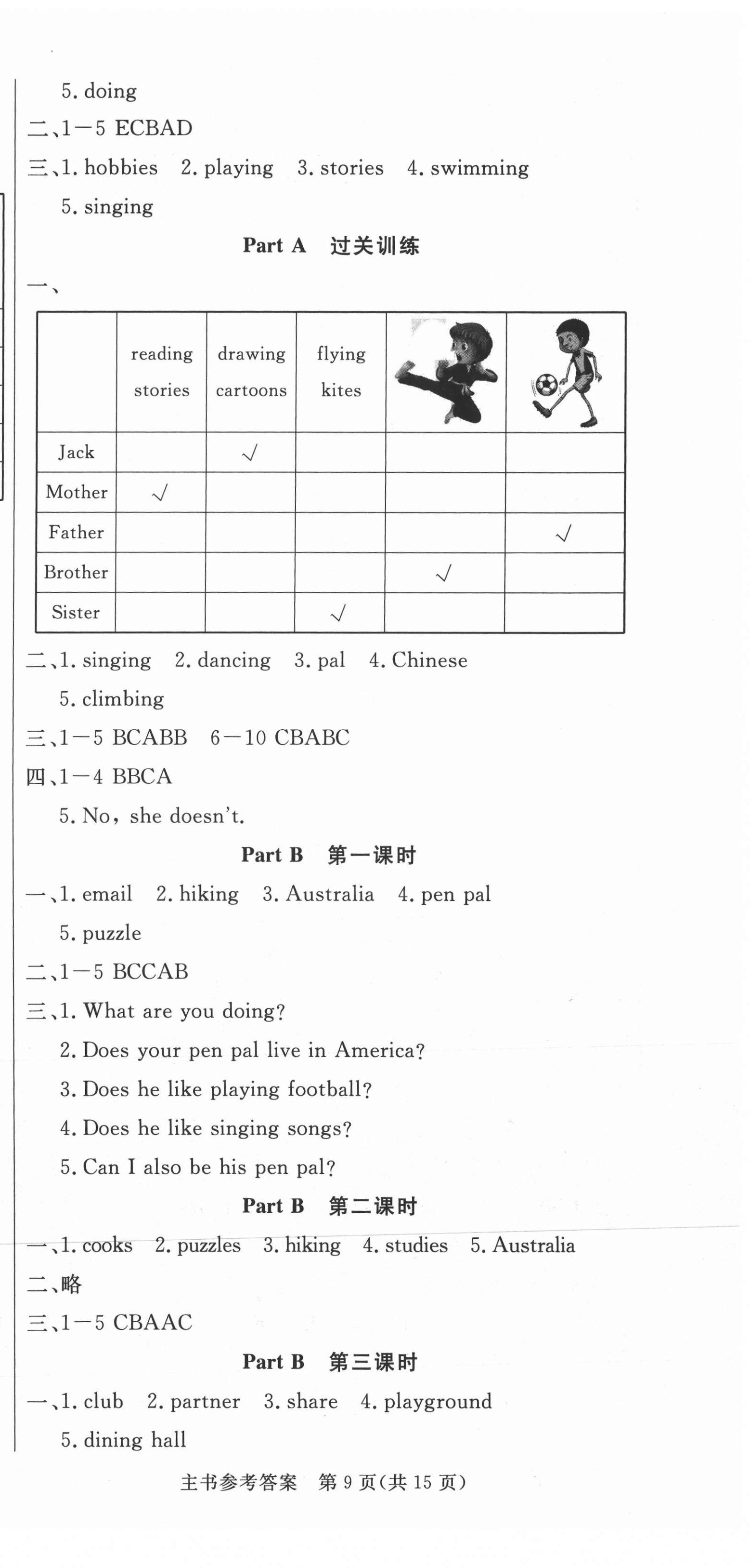 2021年狀元坊全程突破導練測六年級英語上冊人教版佛山專版 第9頁