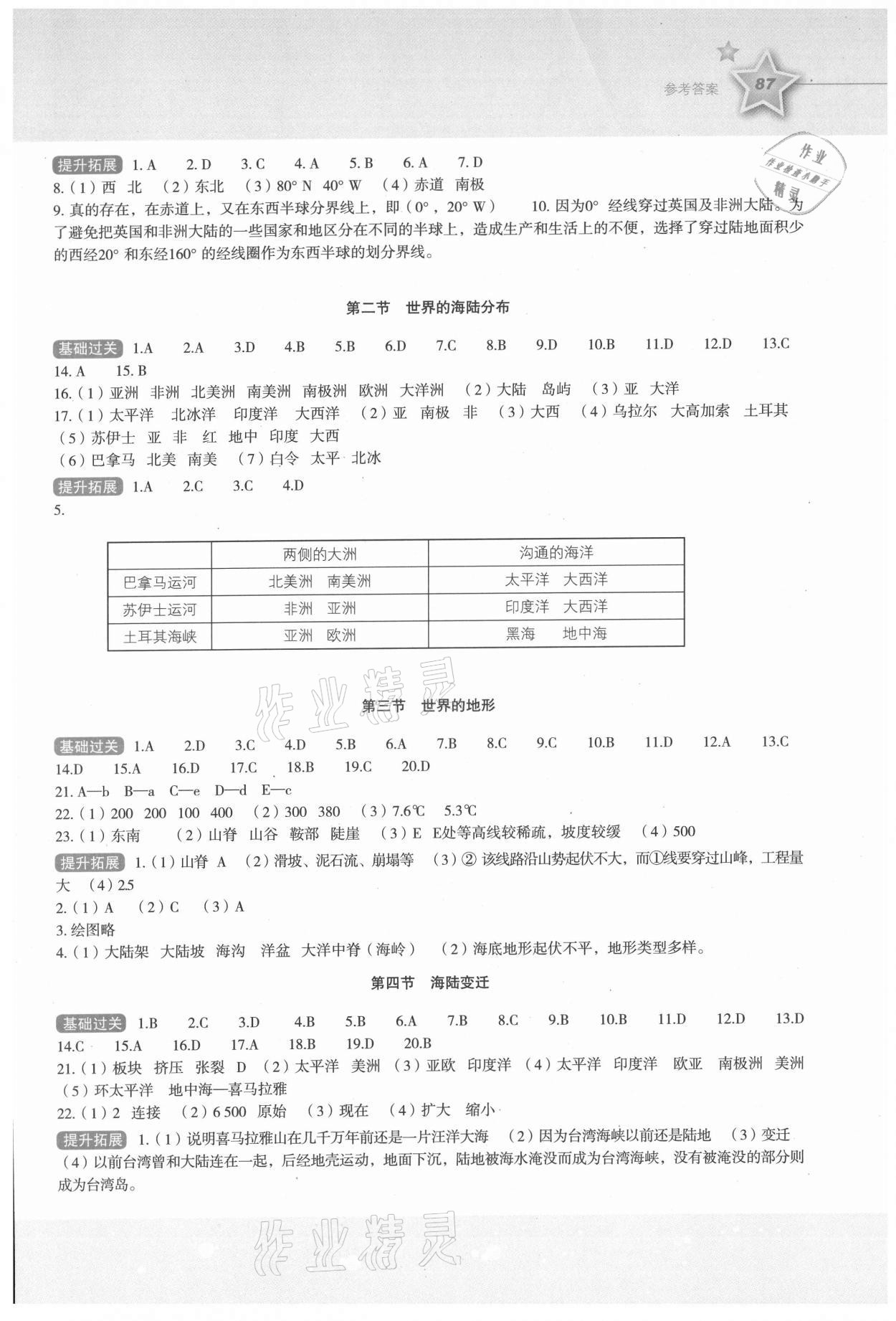 2021年新課標(biāo)同步伴你學(xué)七年級(jí)地理上冊(cè)湘教版 參考答案第2頁(yè)