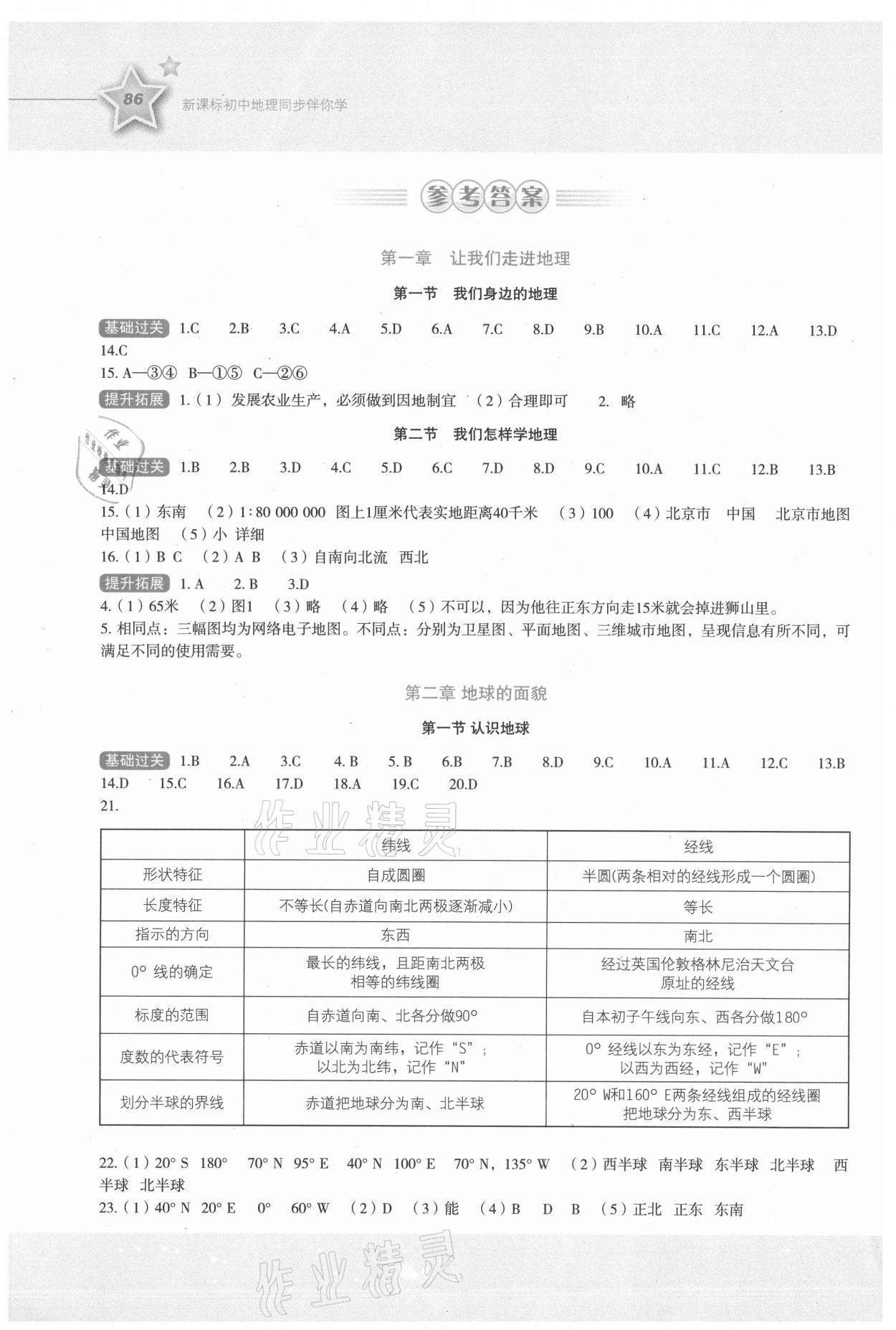 2021年新課標同步伴你學七年級地理上冊湘教版 參考答案第1頁