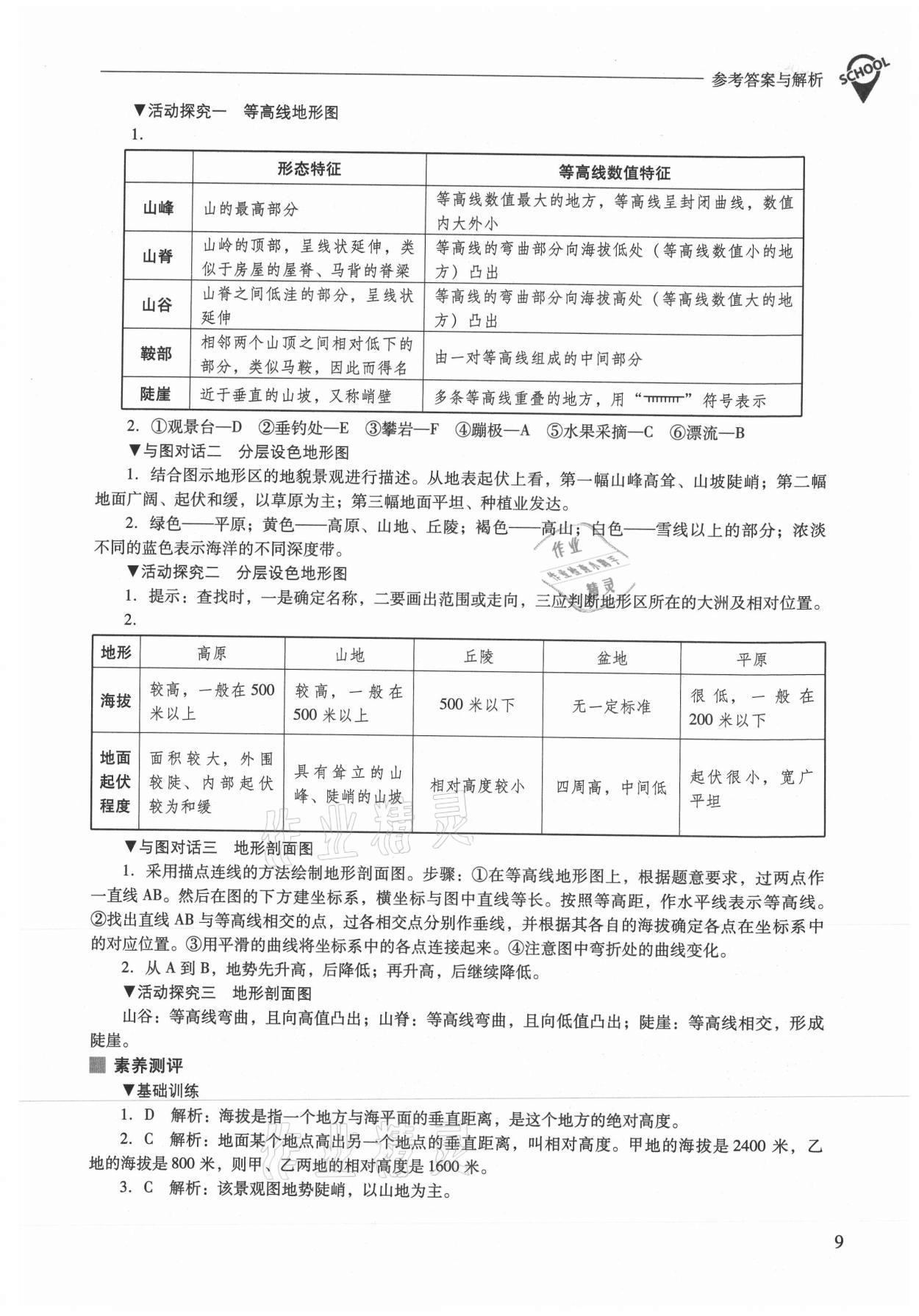 2021年新課程問題解決導(dǎo)學(xué)方案七年級地理上冊人教版 參考答案第9頁