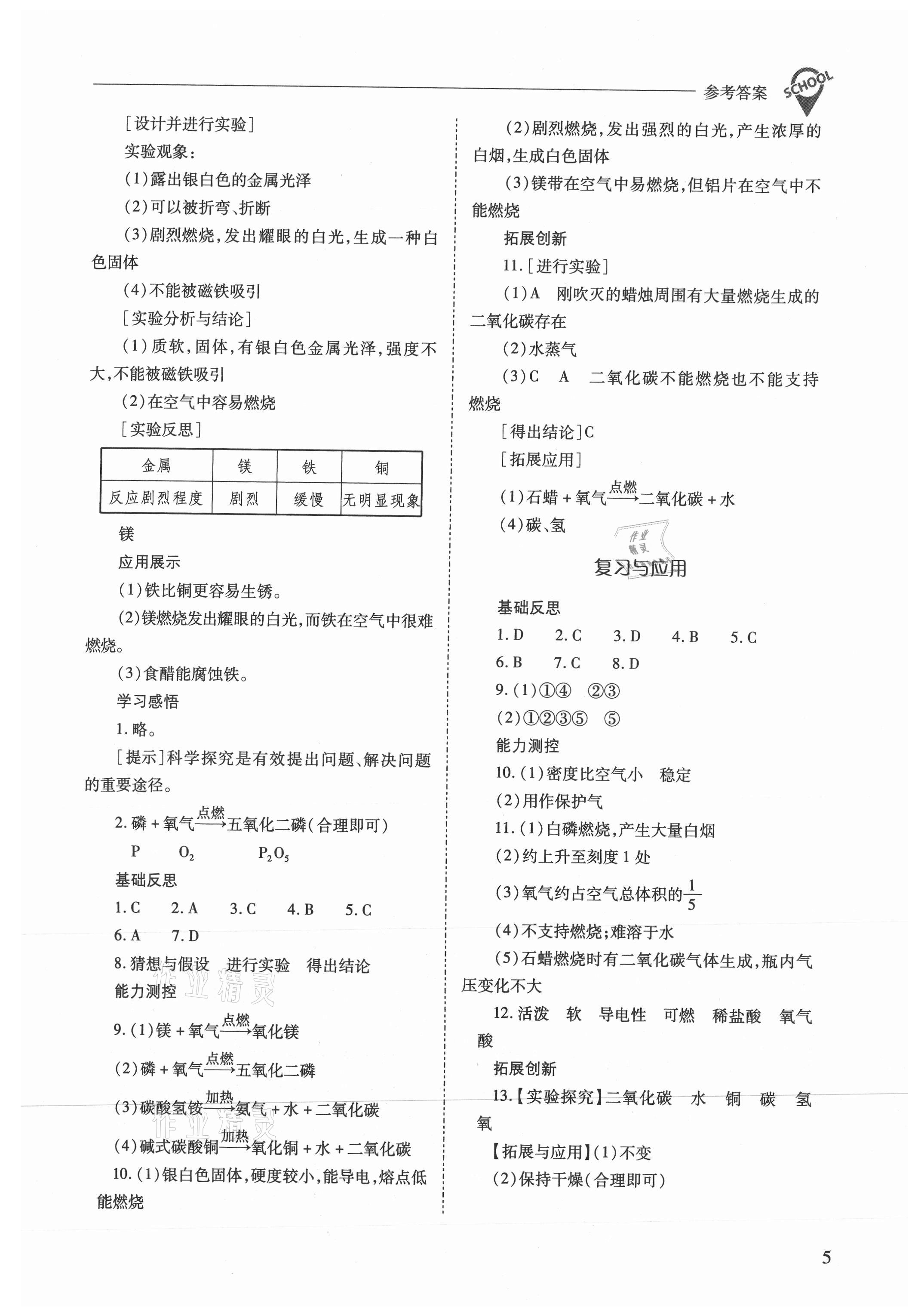 2021年新課程問題解決導(dǎo)學(xué)方案九年級(jí)化學(xué)上冊滬教版 參考答案第5頁