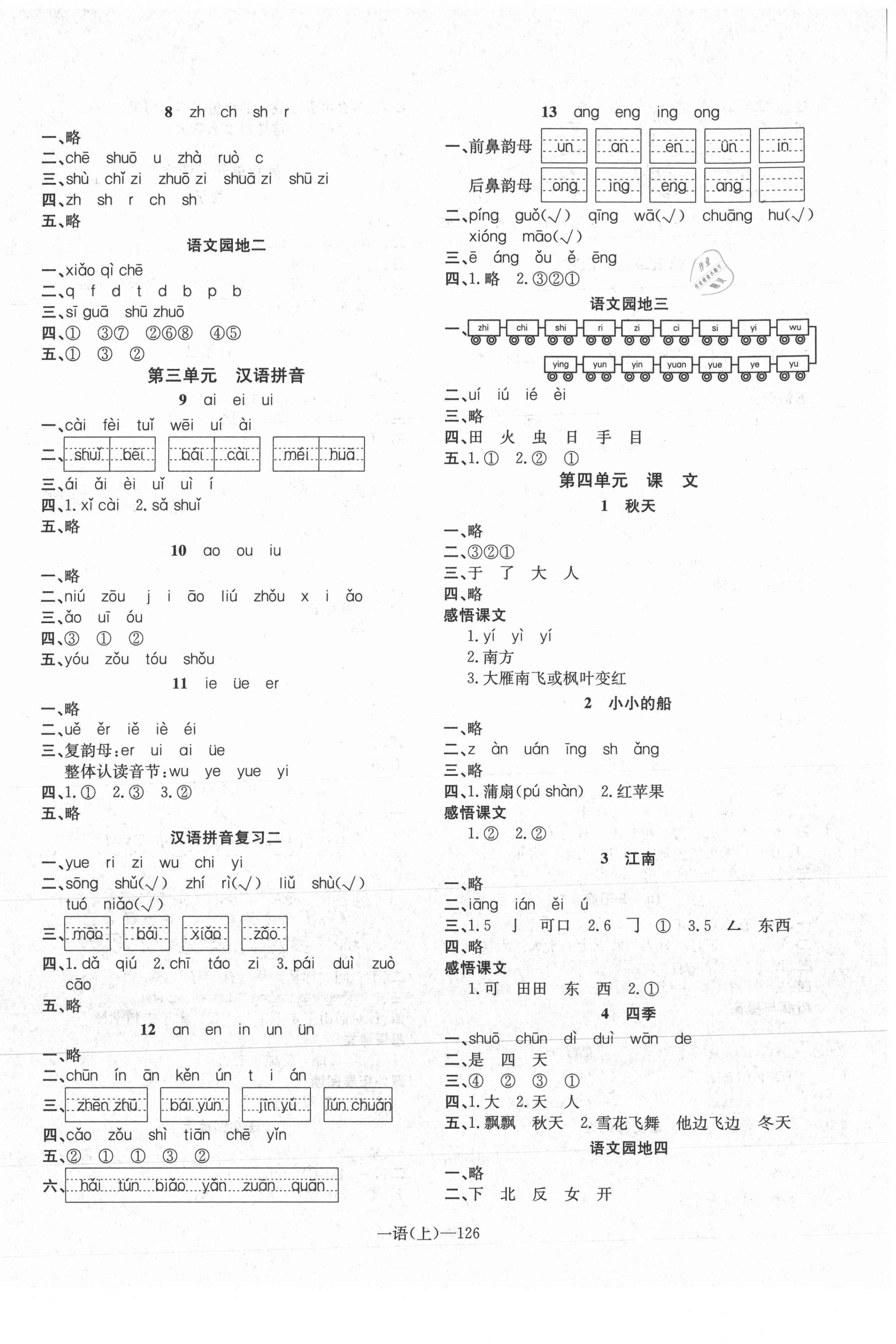 2021年小學(xué)學(xué)習(xí)好幫手一年級(jí)語(yǔ)文上冊(cè)人教版 第2頁(yè)