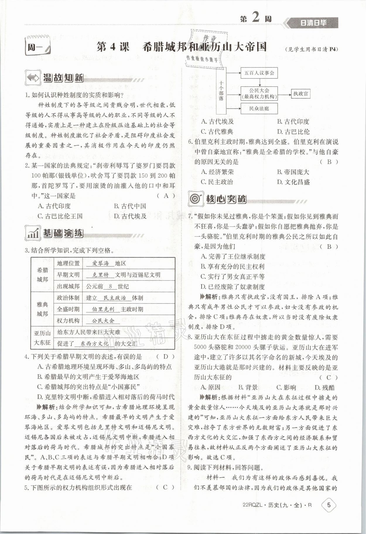 2021年日清周練九年級歷史全一冊人教版 參考答案第7頁