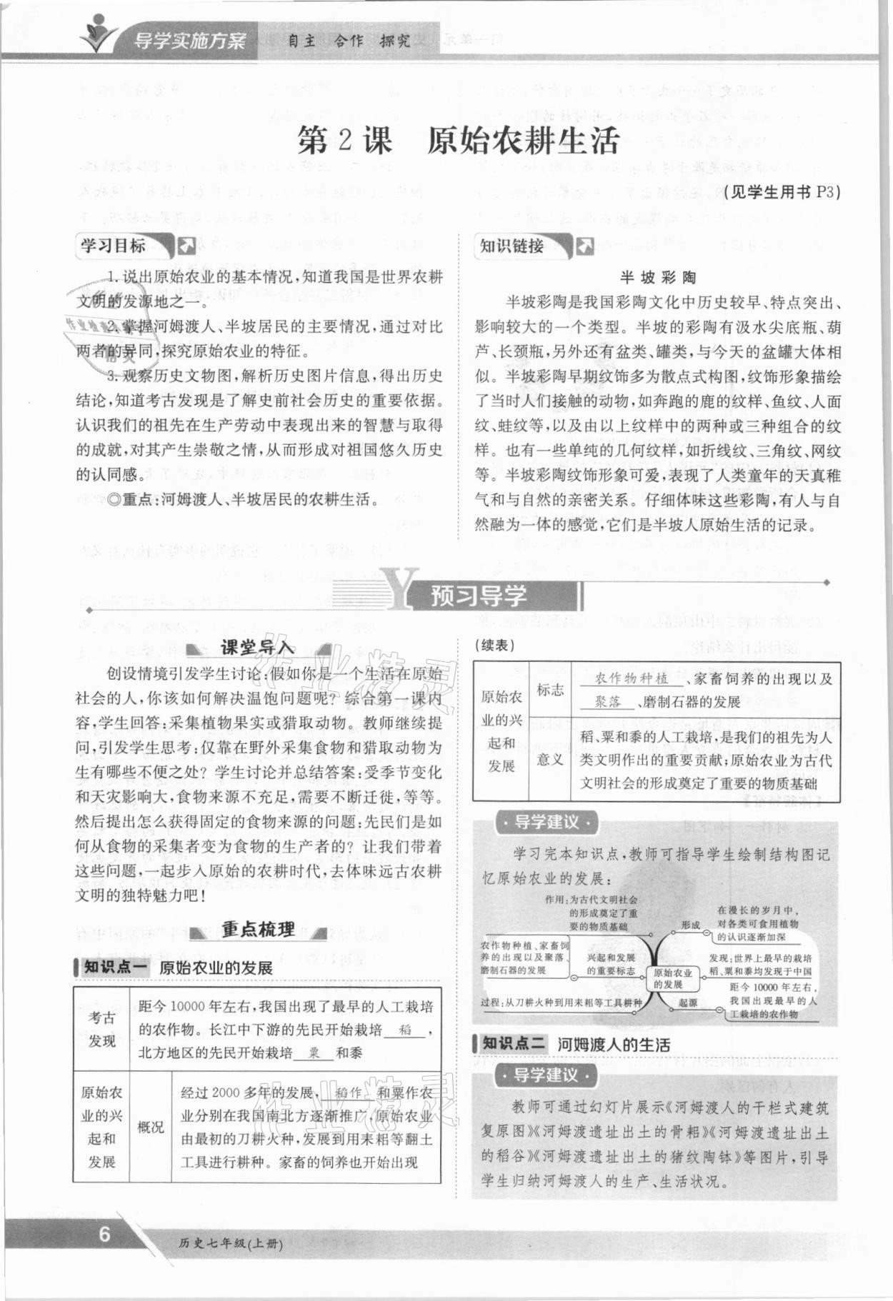 2021年金太阳导学案七年级历史上册人教版 参考答案第6页