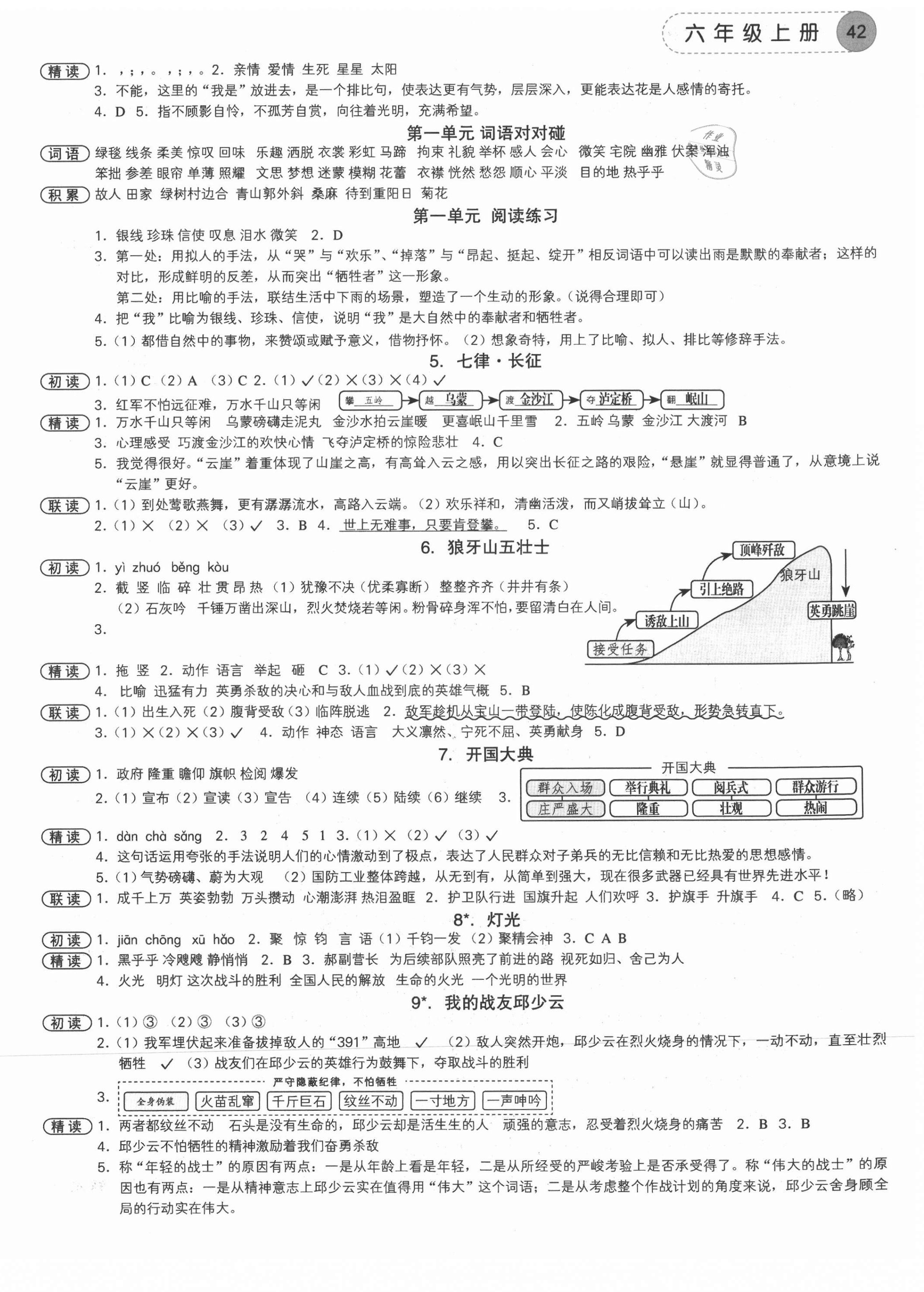 2021年學(xué)而老師詞林采擷六年級語文上冊人教版浙江專版 第2頁