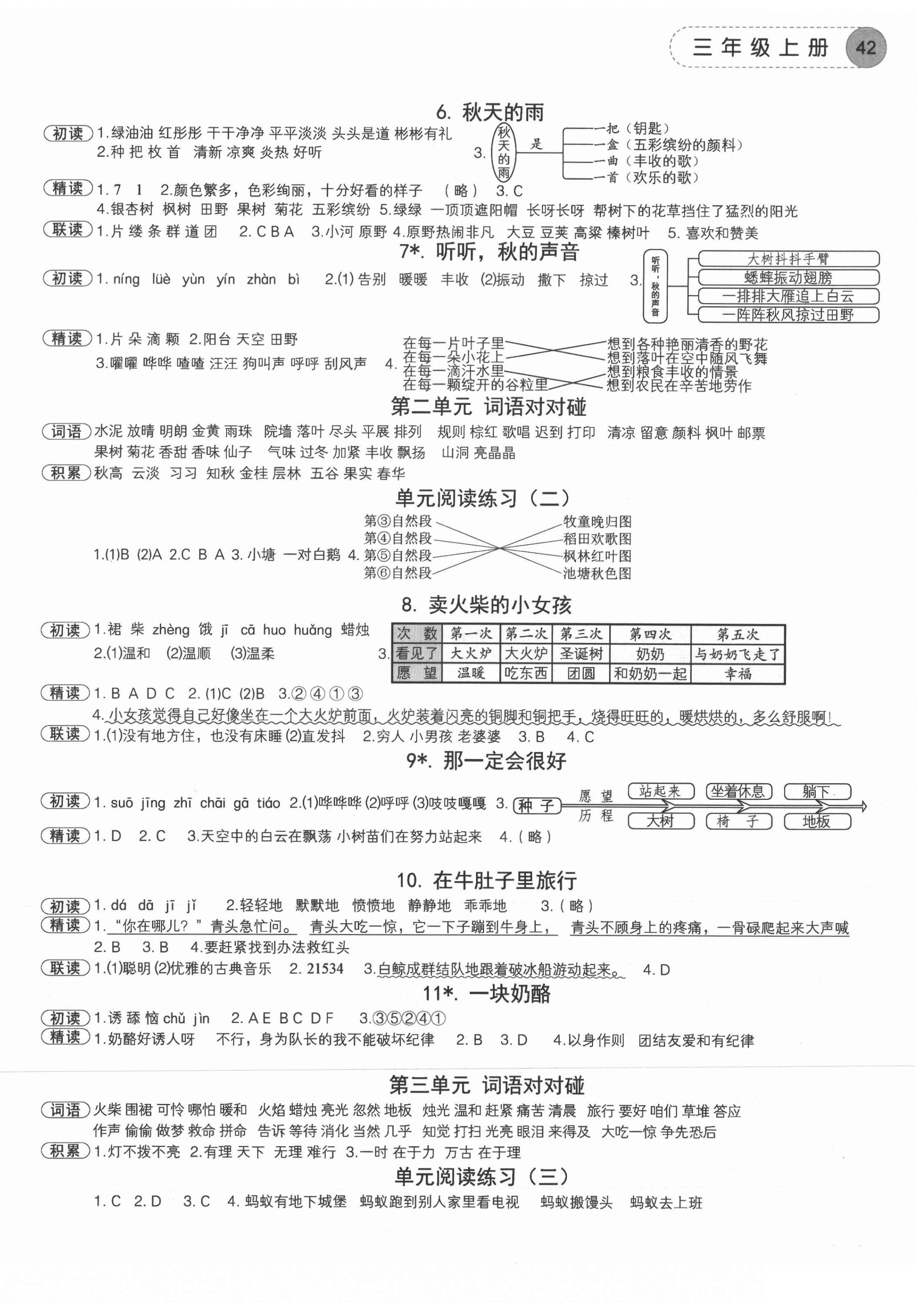 2021年學而老師詞林采擷三年級語文上冊人教版浙江專版 參考答案第2頁