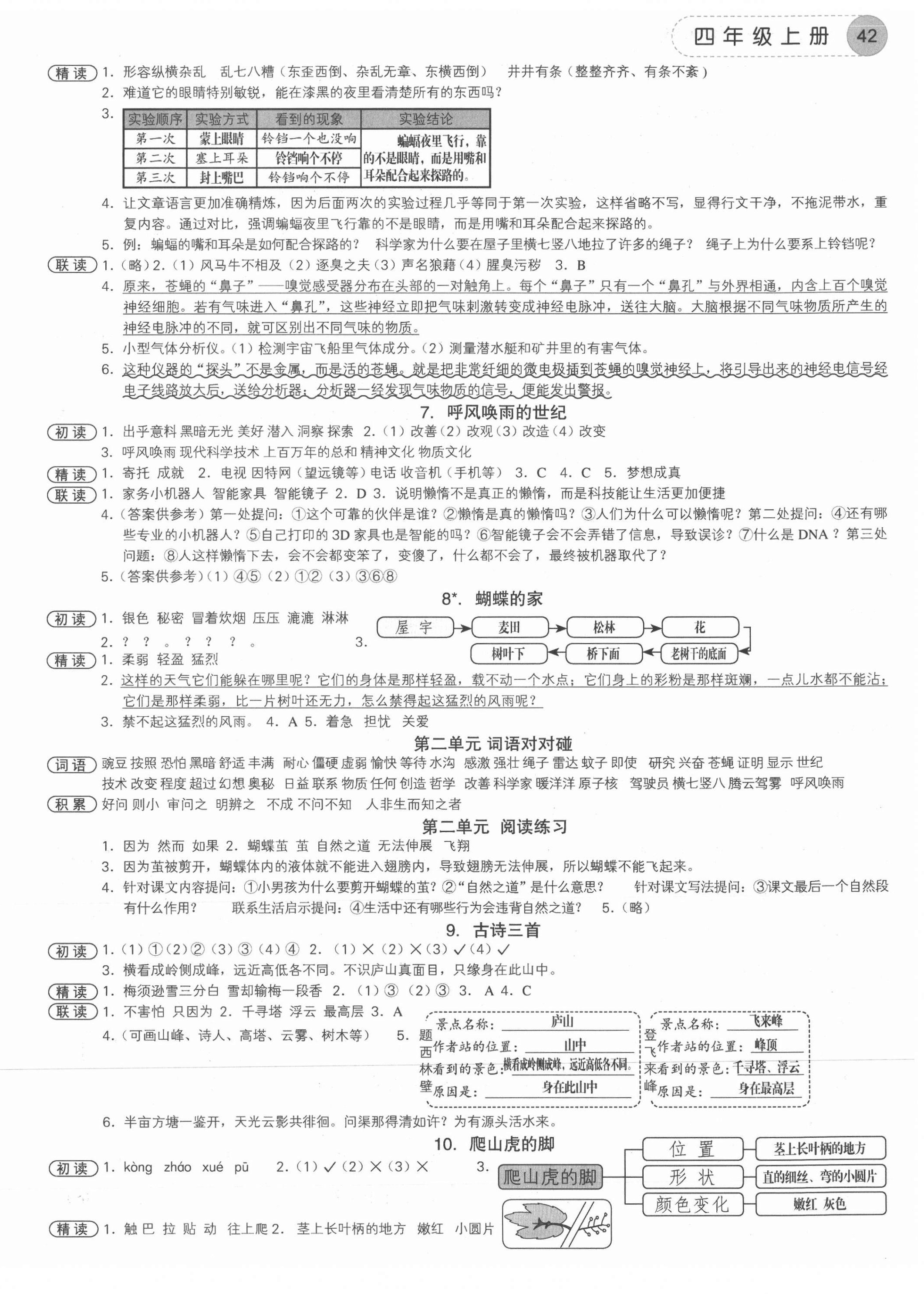 2021年學而老師詞林采擷四年級語文上冊人教版浙江專版 第2頁