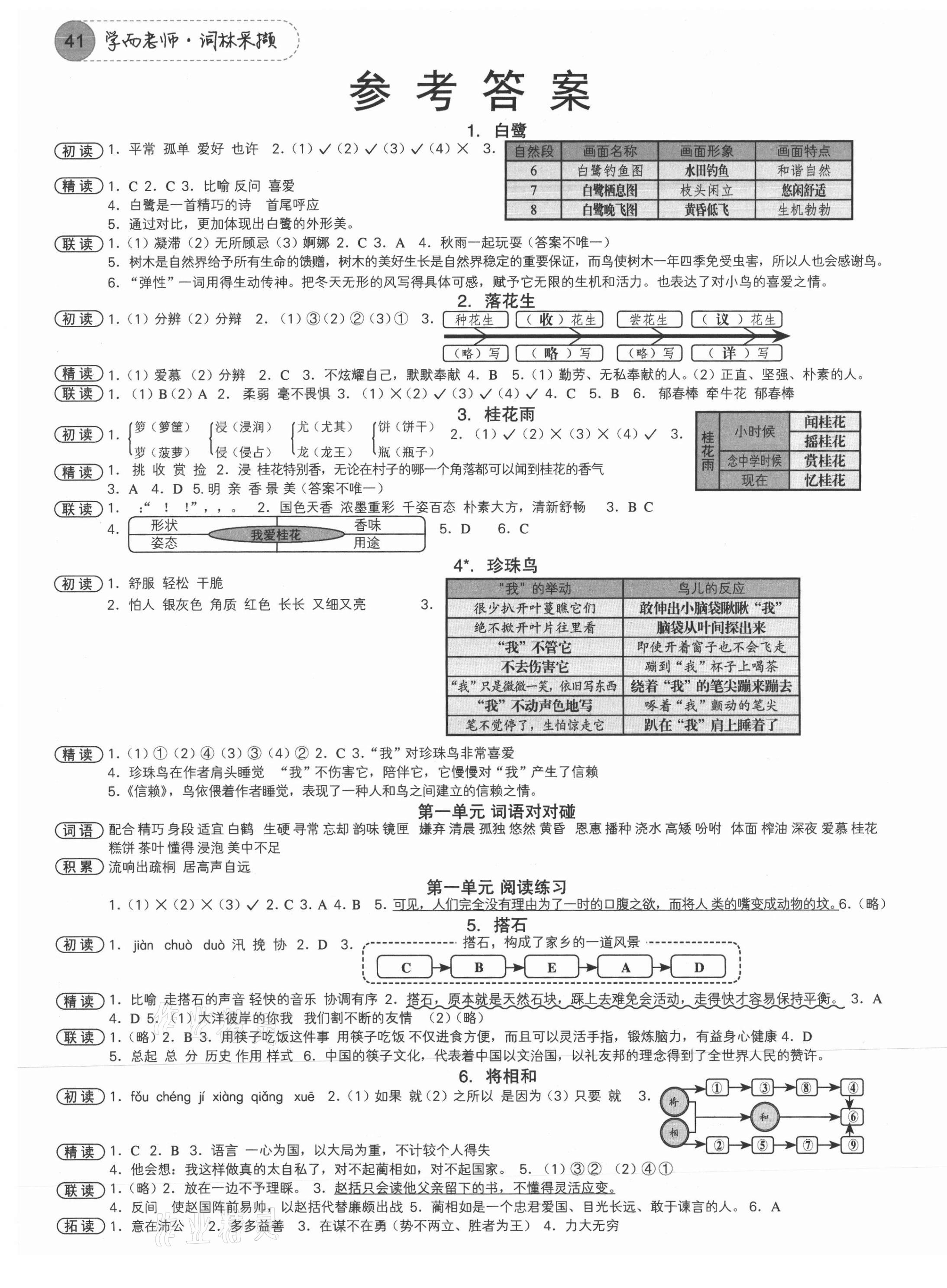 2021年學而老師詞林采擷五年級語文上冊人教版浙江專版 參考答案第1頁