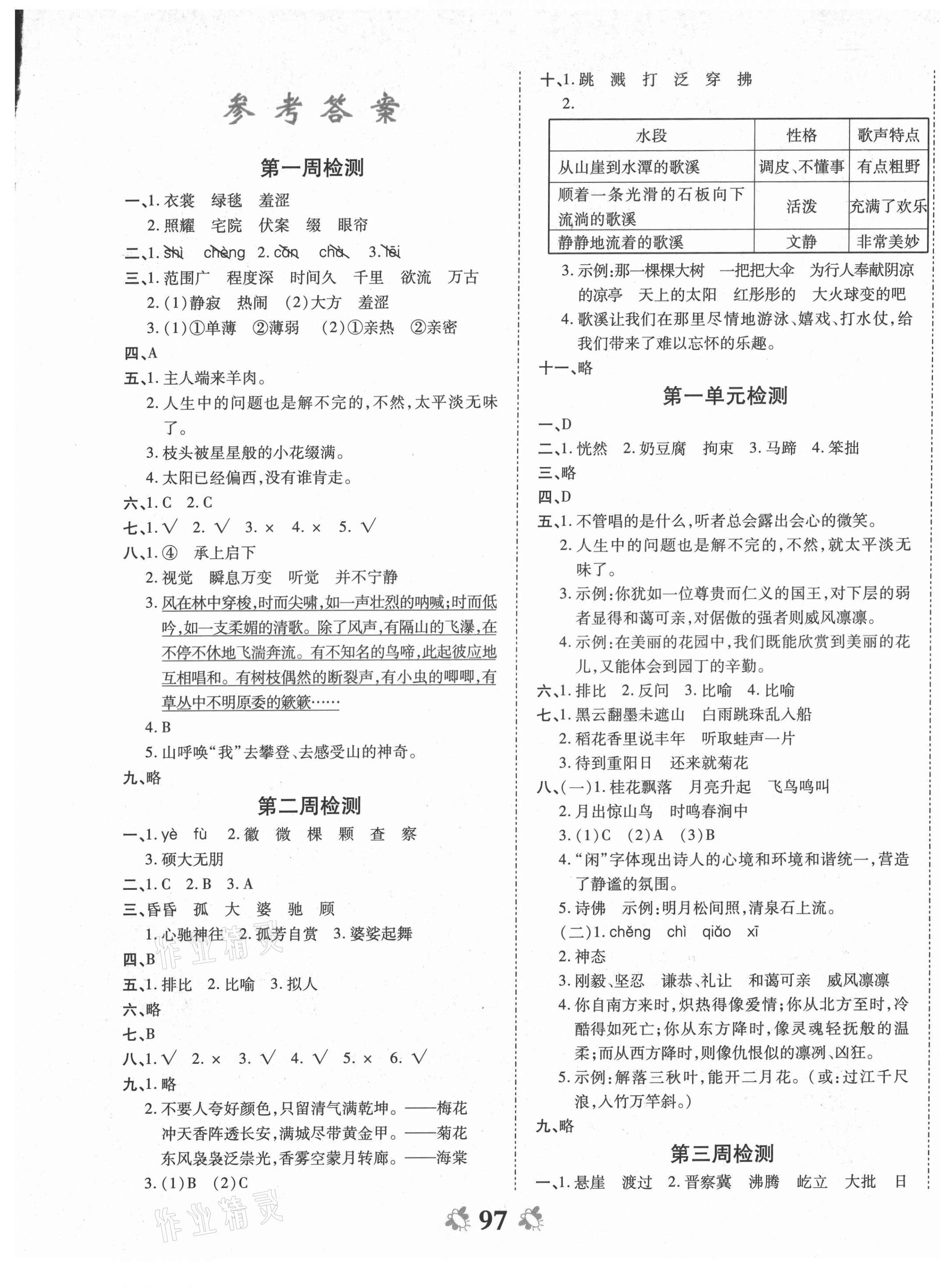 2021年全能练考卷六年级语文上册人教版 第1页