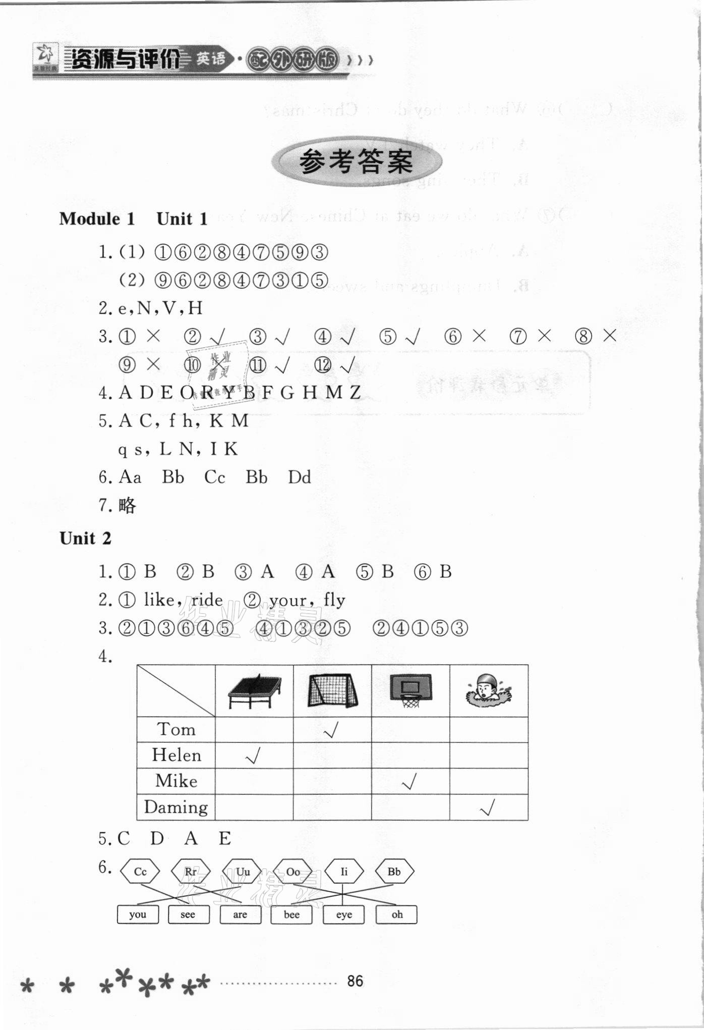 2021年資源與評價黑龍江教育出版社二年級英語上冊外研版大慶專版 參考答案第1頁