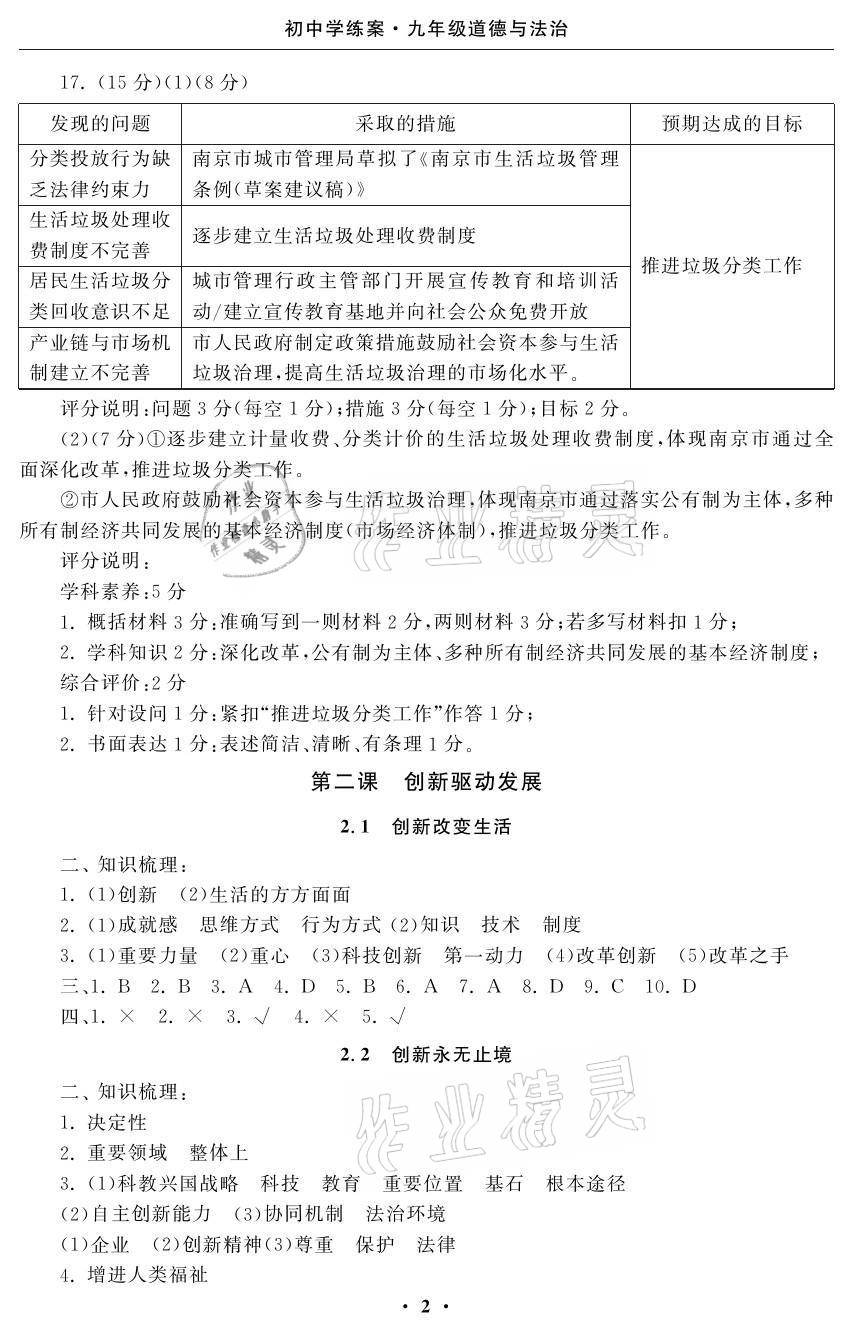 2021年初中學練案九年級道德與法治 參考答案第2頁