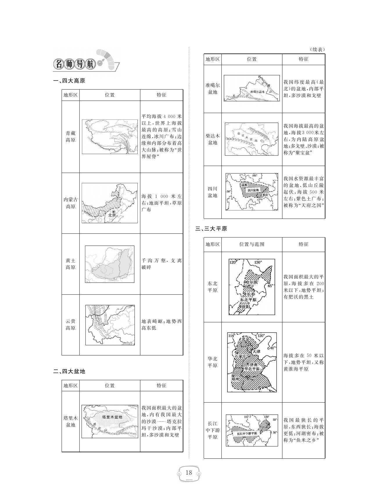 2021年領(lǐng)航新課標(biāo)練習(xí)冊八年級地理上冊人教版 參考答案第18頁