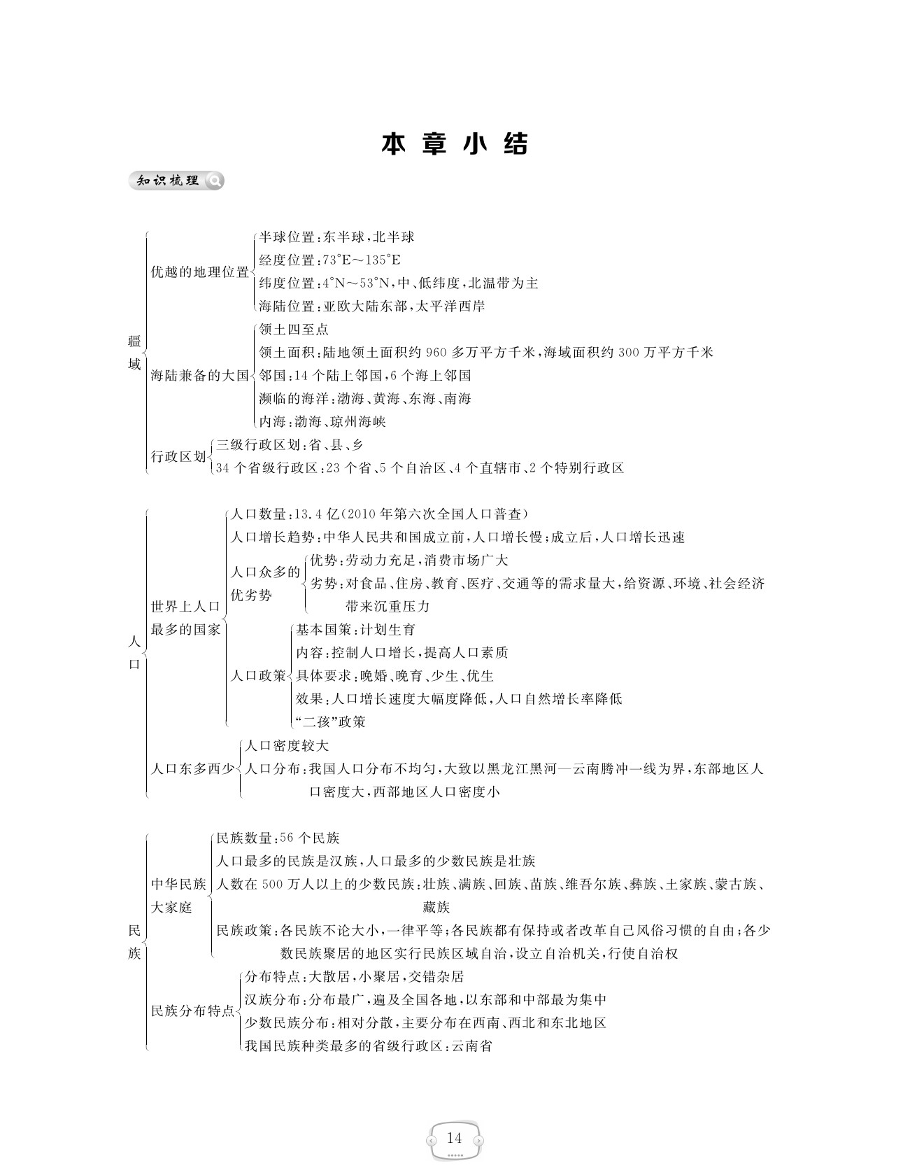 2021年領(lǐng)航新課標(biāo)練習(xí)冊(cè)八年級(jí)地理上冊(cè)人教版 參考答案第14頁(yè)