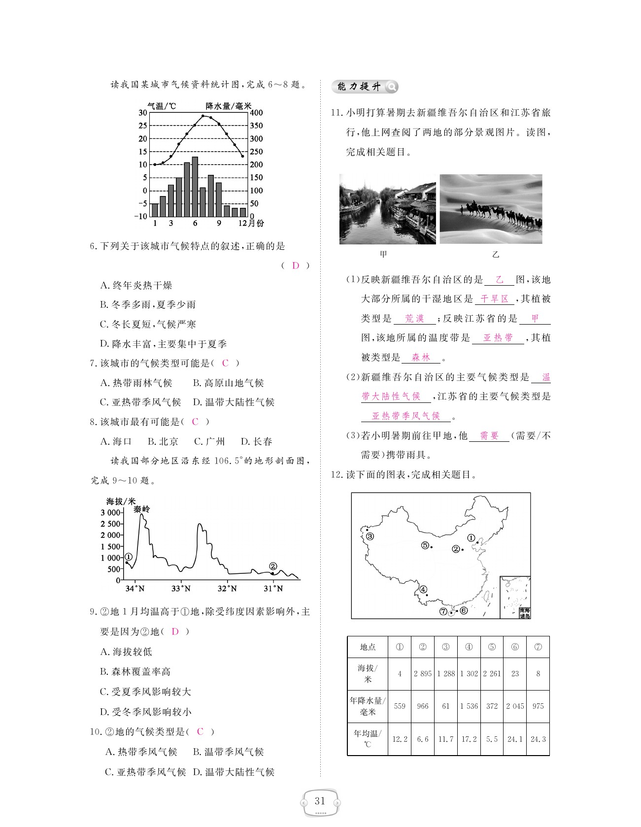 2021年領(lǐng)航新課標練習冊八年級地理上冊人教版 參考答案第31頁