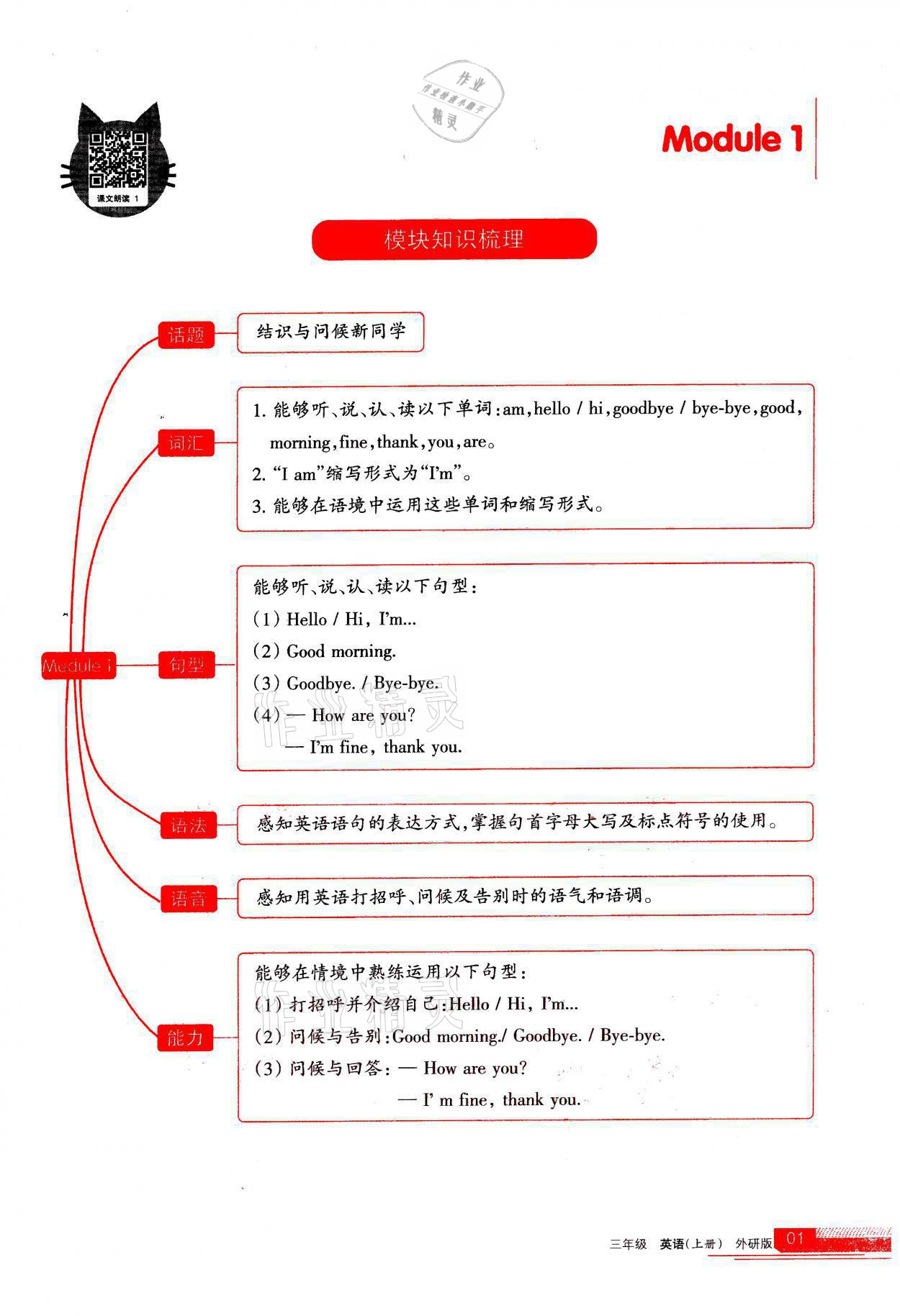 2021年學(xué)習(xí)之友三年級(jí)英語(yǔ)上冊(cè)外研版 參考答案第1頁(yè)