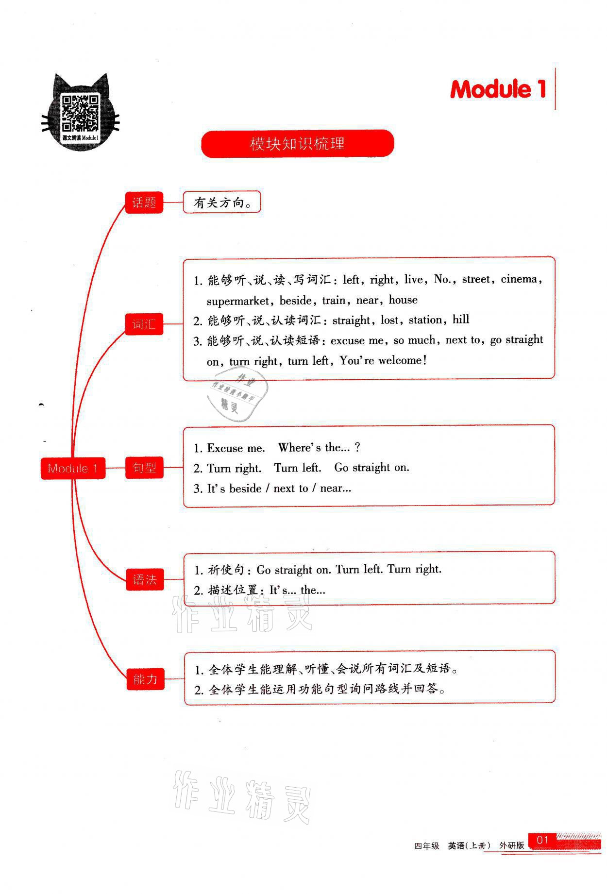 2021年学习之友四年级英语上册外研版 参考答案第1页