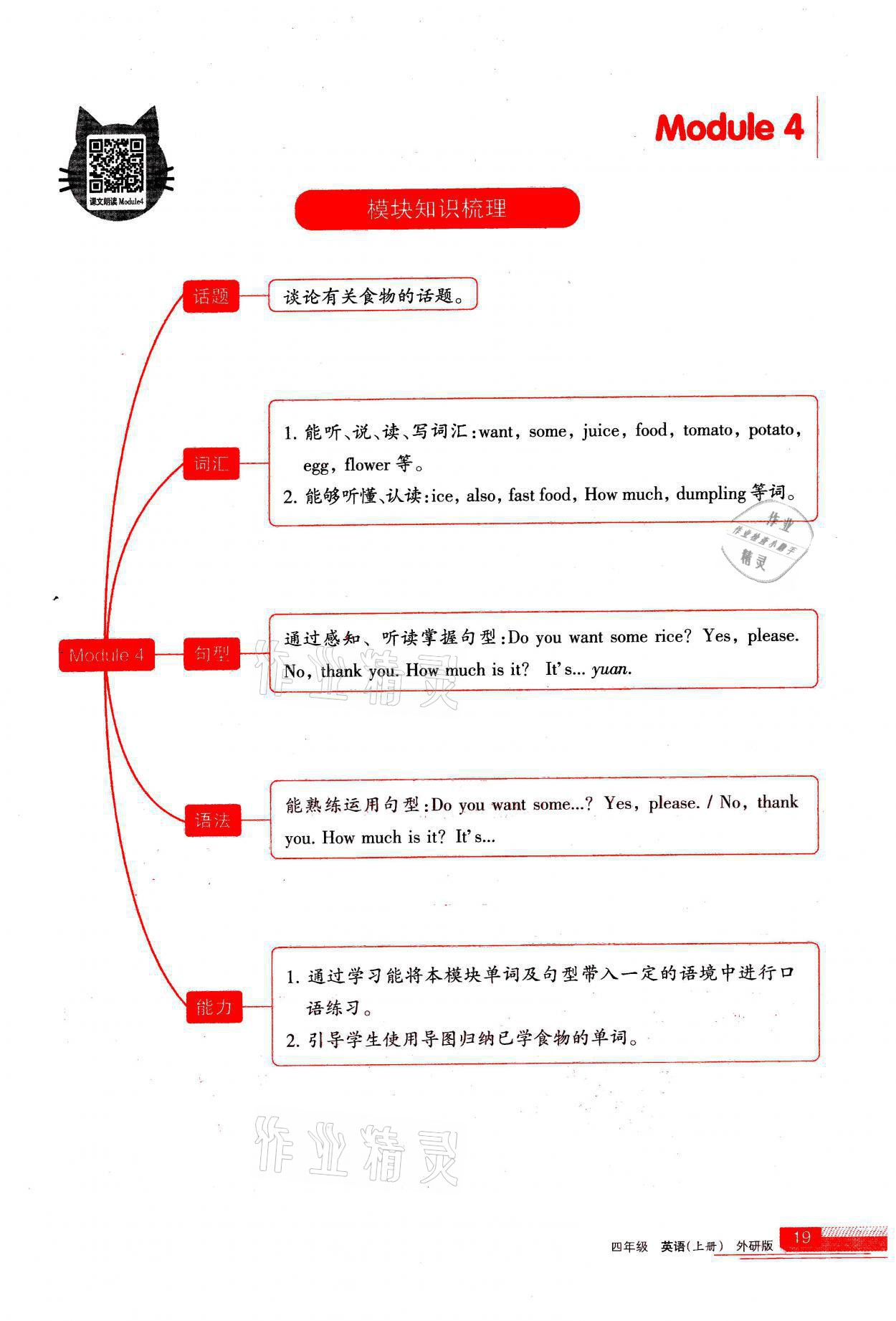 2021年学习之友四年级英语上册外研版 参考答案第19页