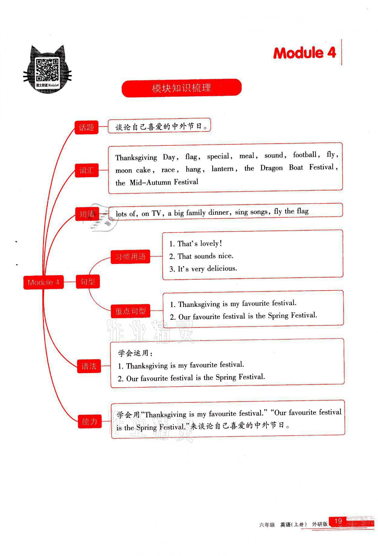 2021年學(xué)習(xí)之友六年級英語上冊外研版 參考答案第19頁