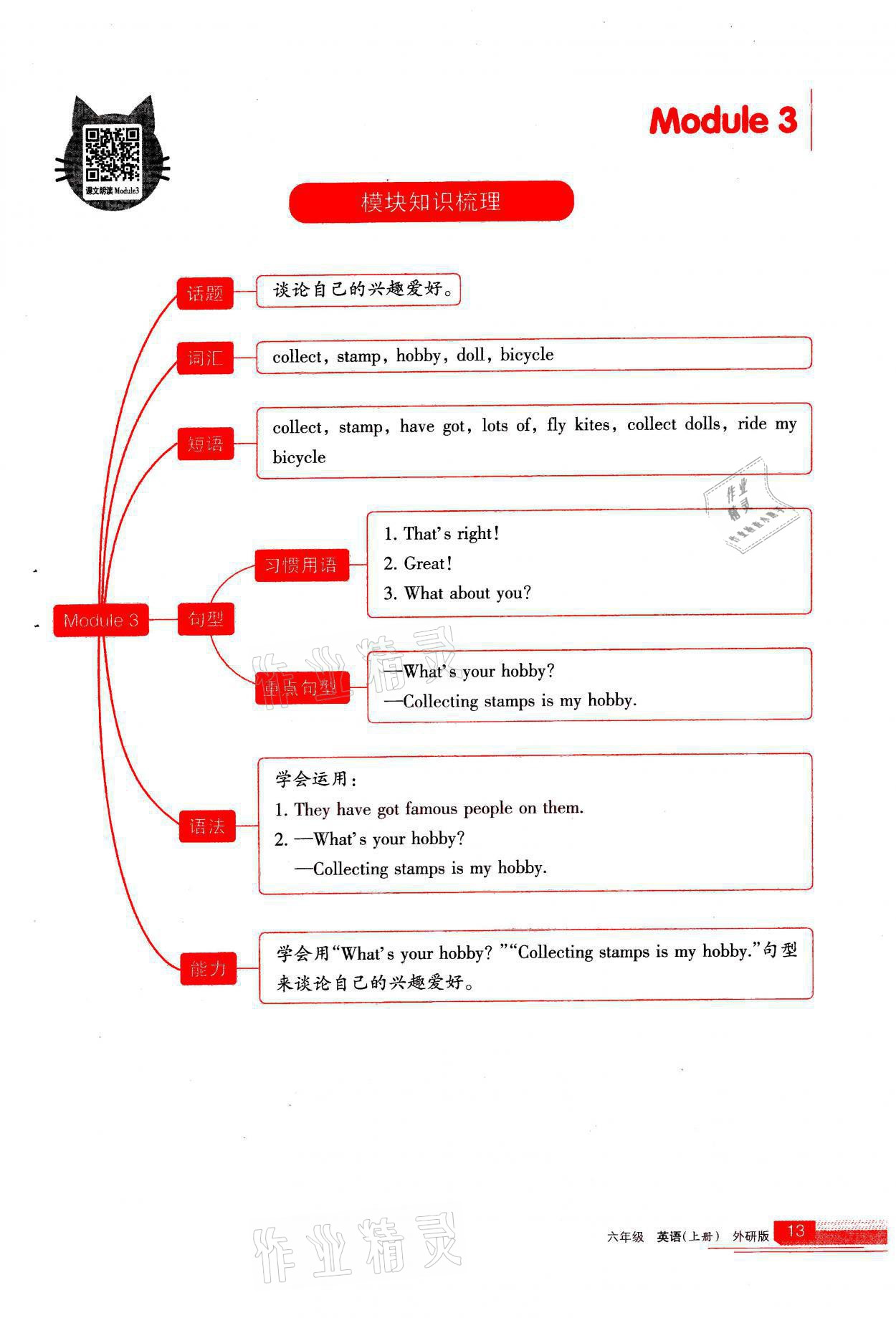 2021年學(xué)習(xí)之友六年級英語上冊外研版 參考答案第13頁