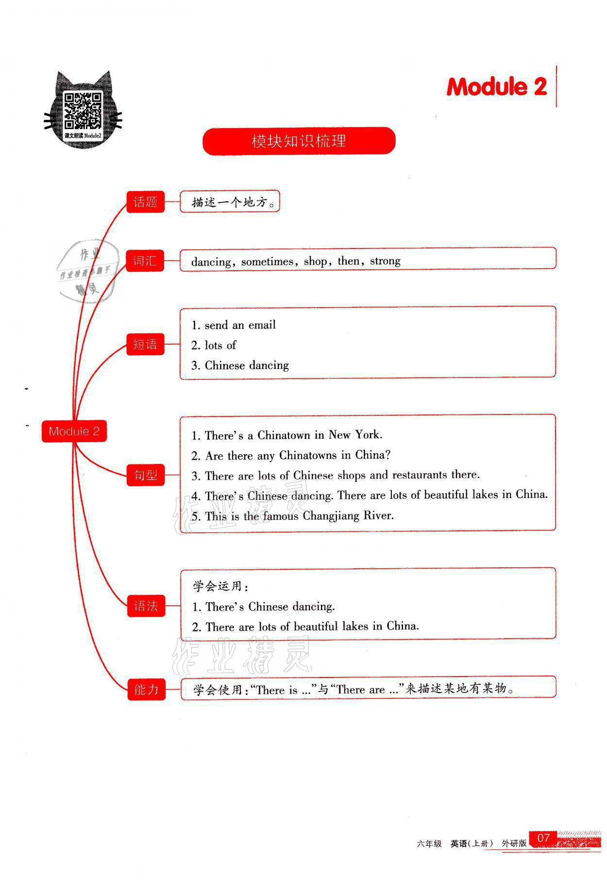 2021年學(xué)習(xí)之友六年級英語上冊外研版 參考答案第7頁