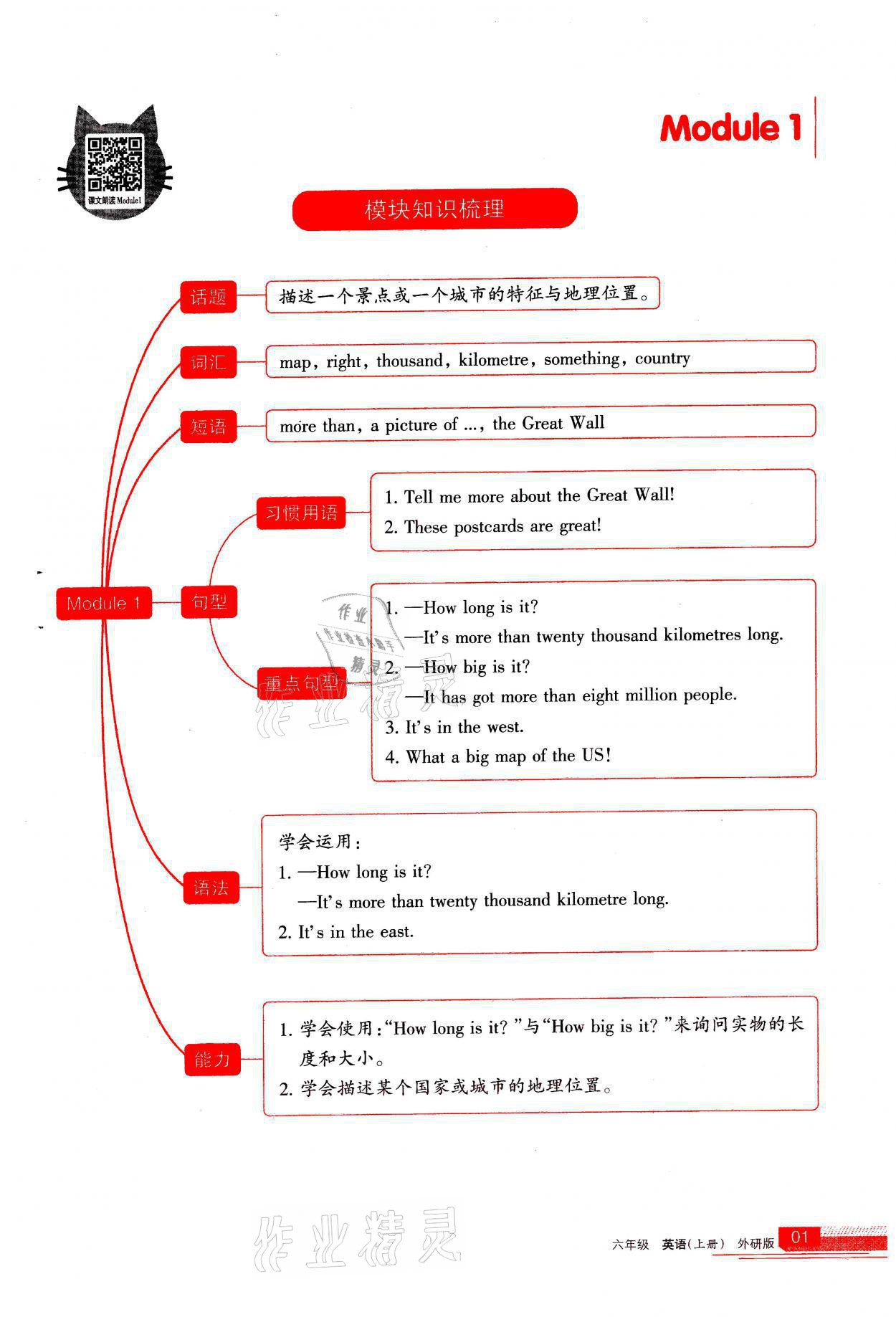 2021年學習之友六年級英語上冊外研版 參考答案第1頁