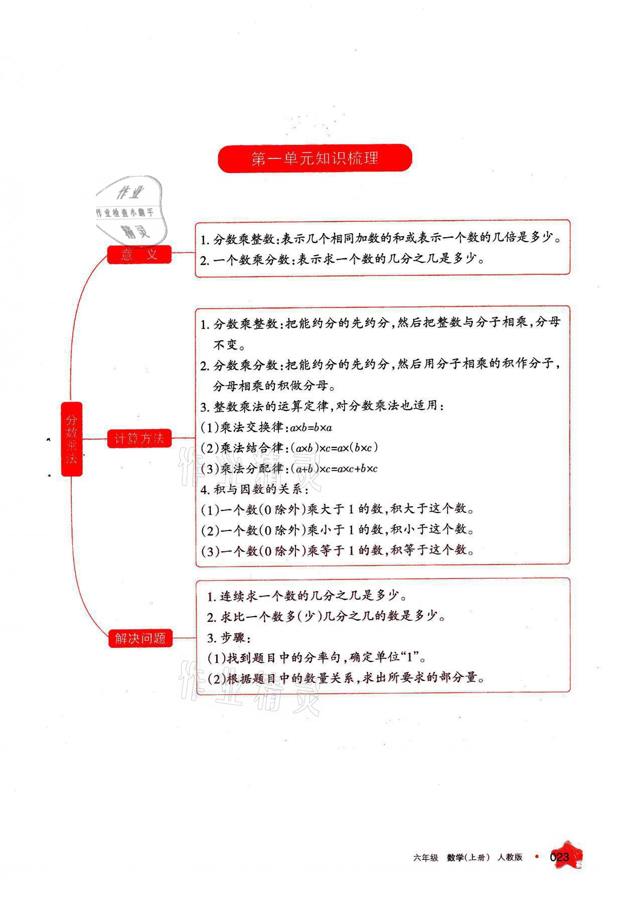 2021年学习之友六年级数学上册人教版 参考答案第23页