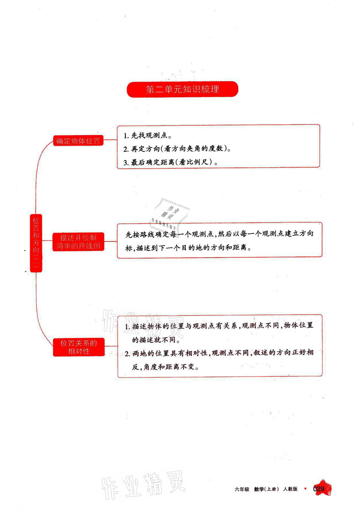 2021年学习之友六年级数学上册人教版 参考答案第29页