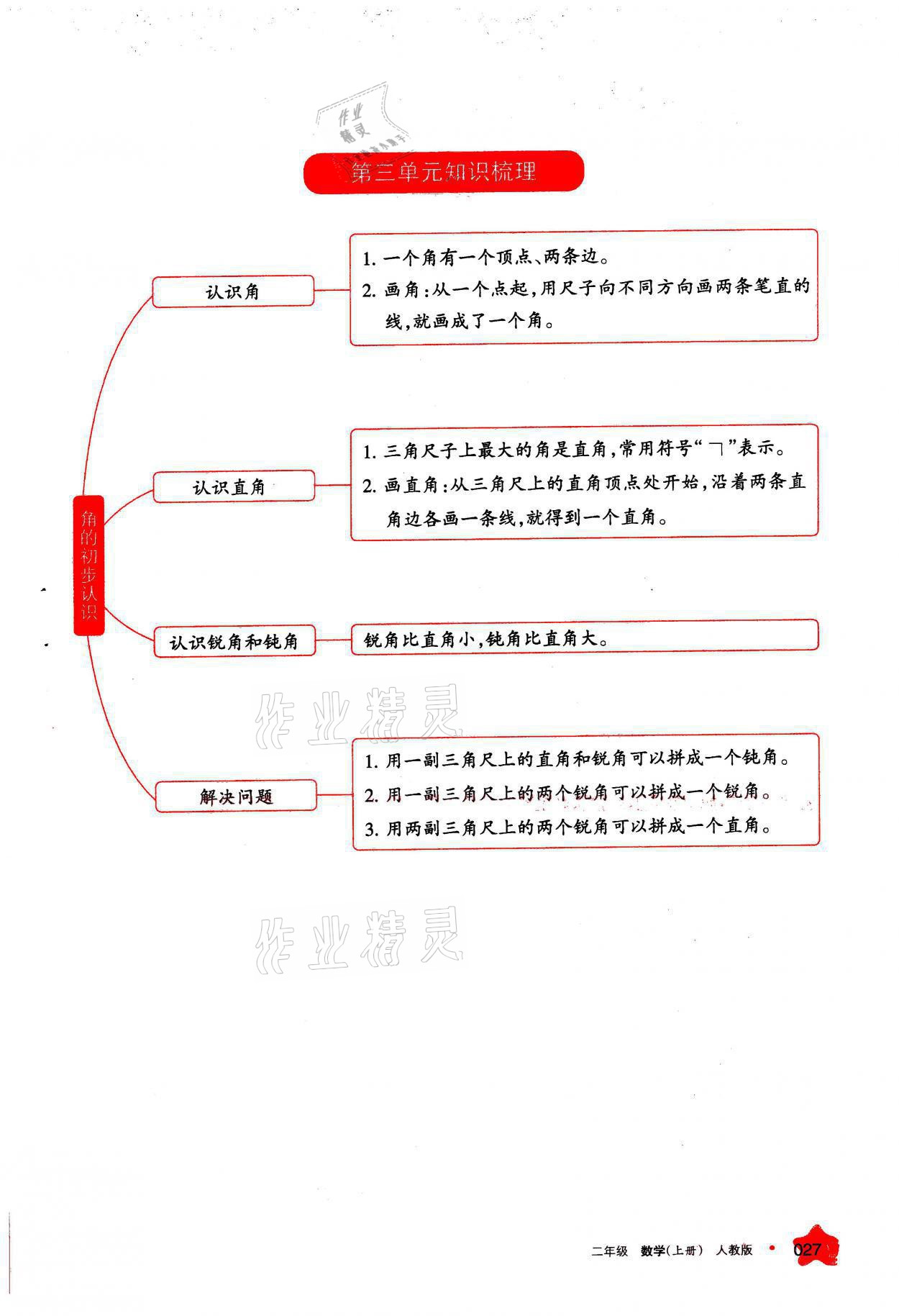 2021年学习之友二年级数学上册人教版 参考答案第27页