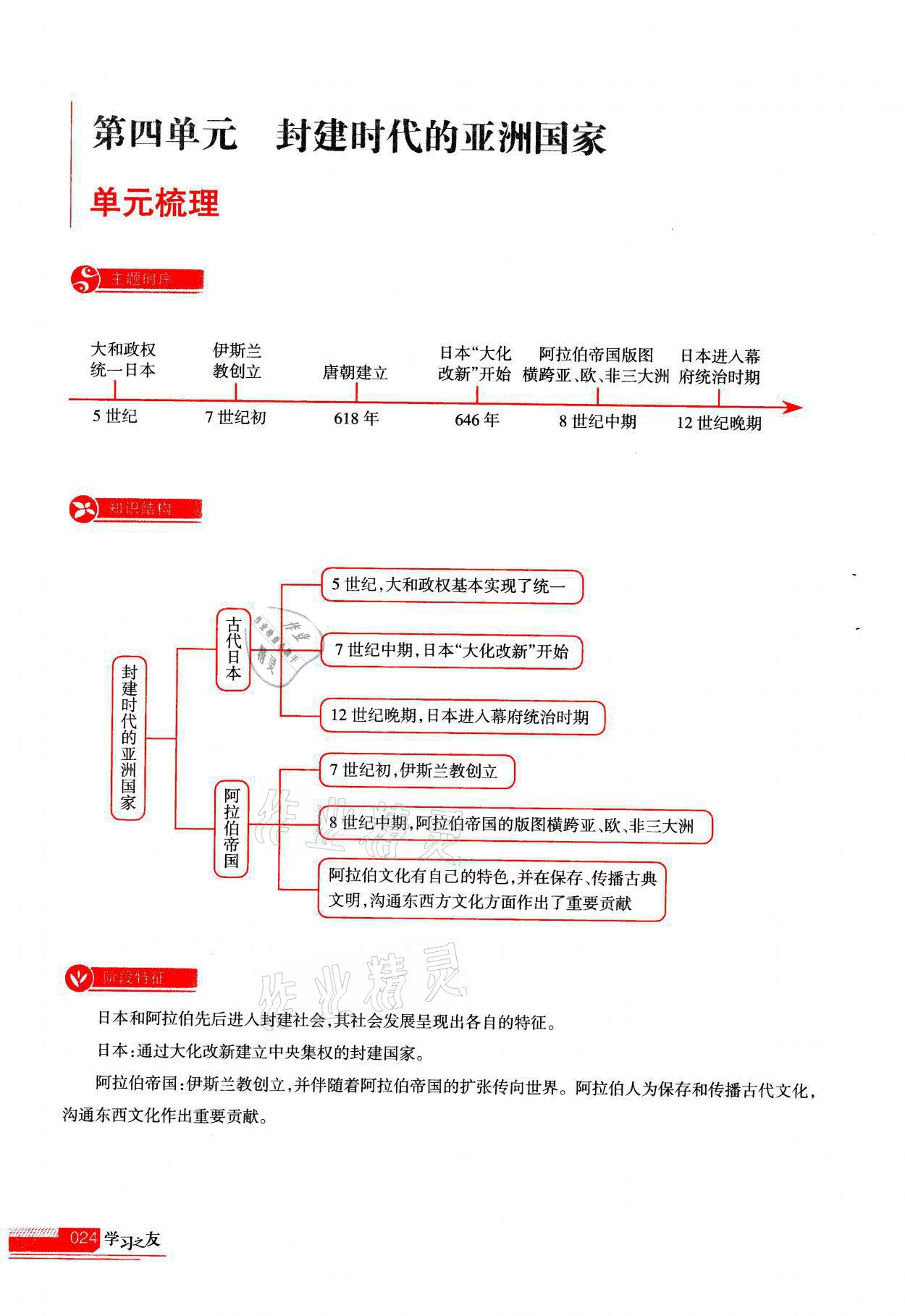 2021年学习之友九年级历史全一册人教版 参考答案第24页