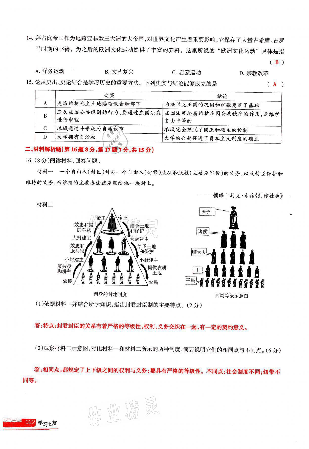 2021年學(xué)習(xí)之友九年級歷史全一冊人教版 參考答案第22頁