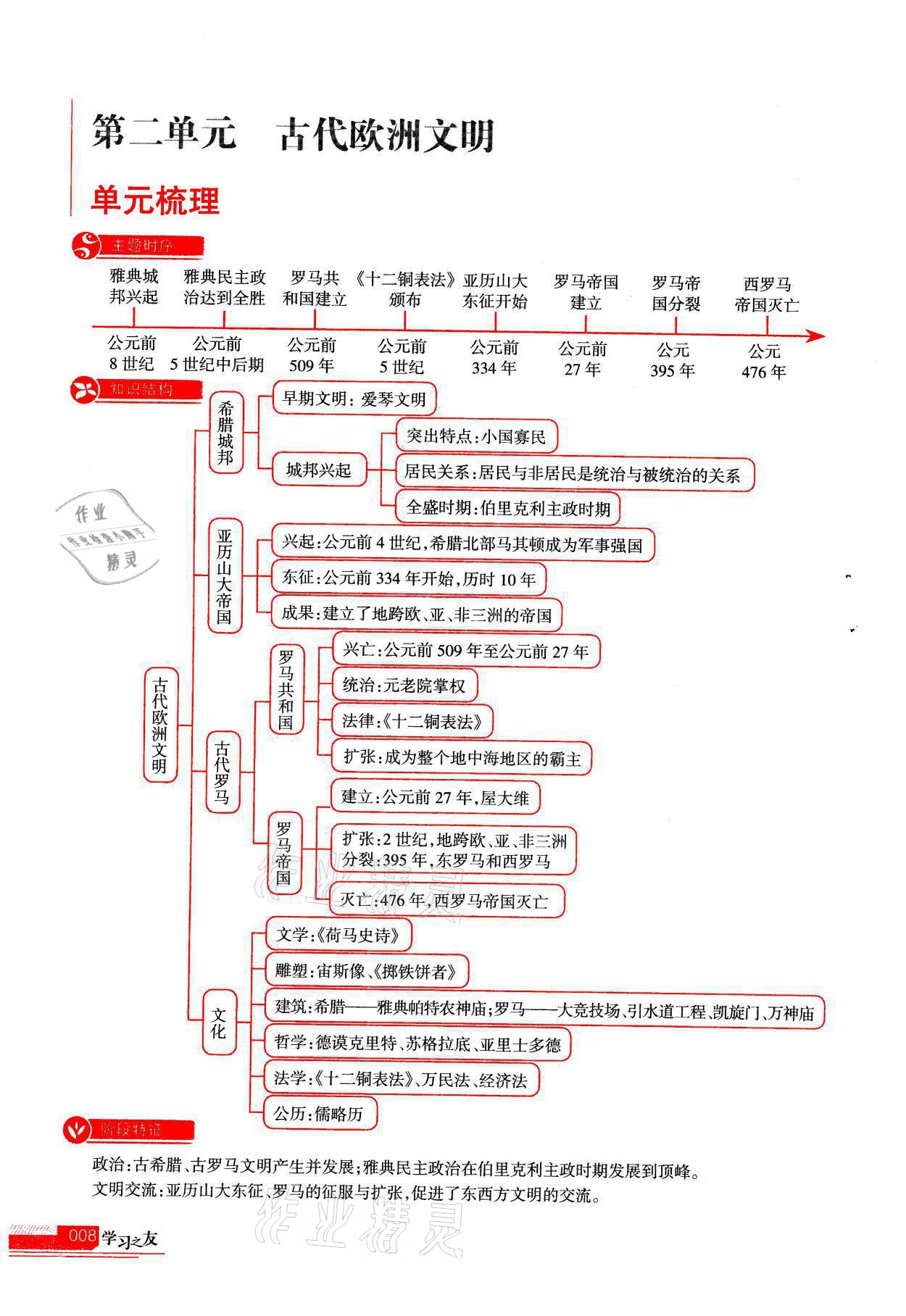 2021年學習之友九年級歷史全一冊人教版 參考答案第8頁