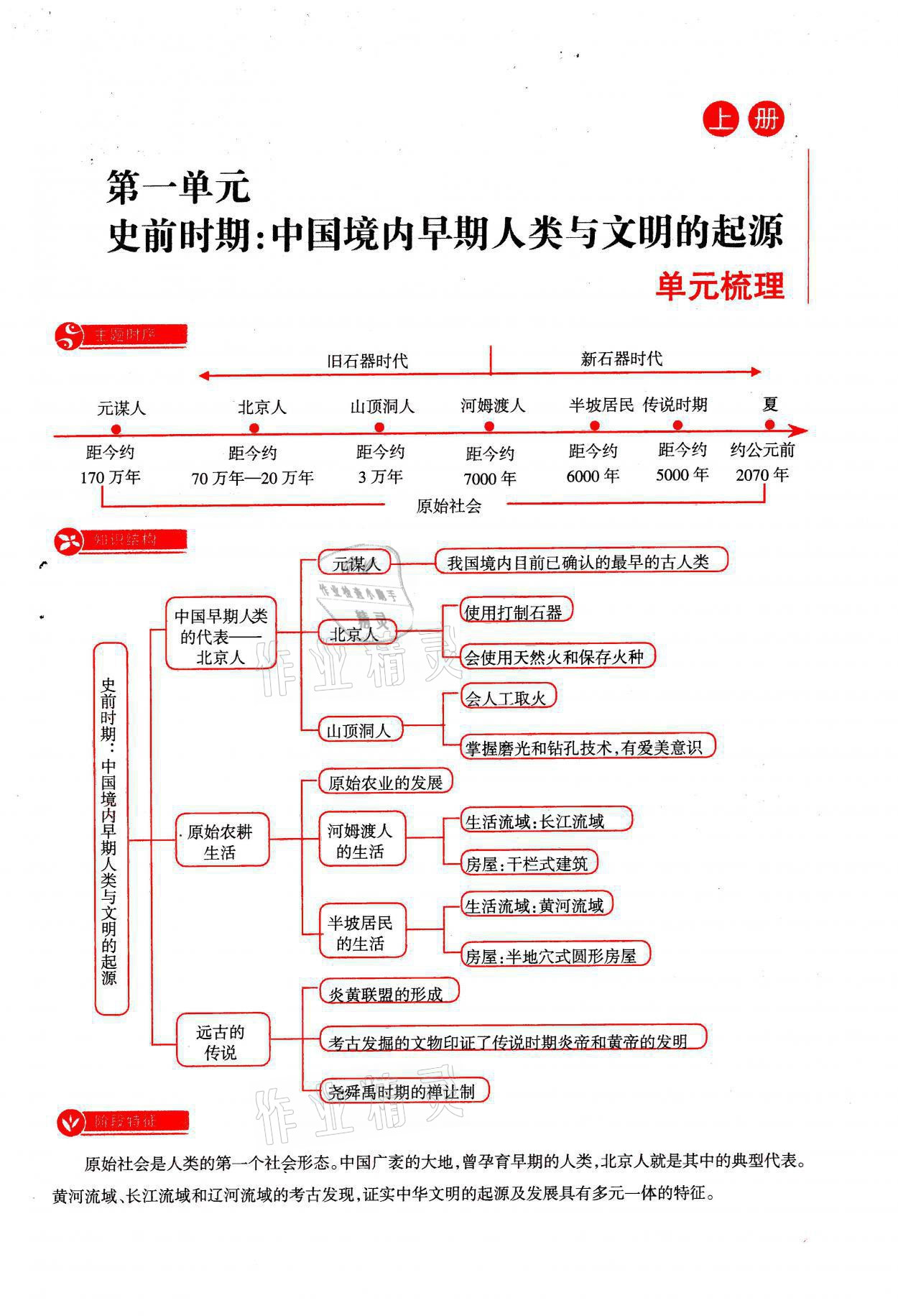 2021年學習之友七年級歷史全一冊人教版 參考答案第1頁