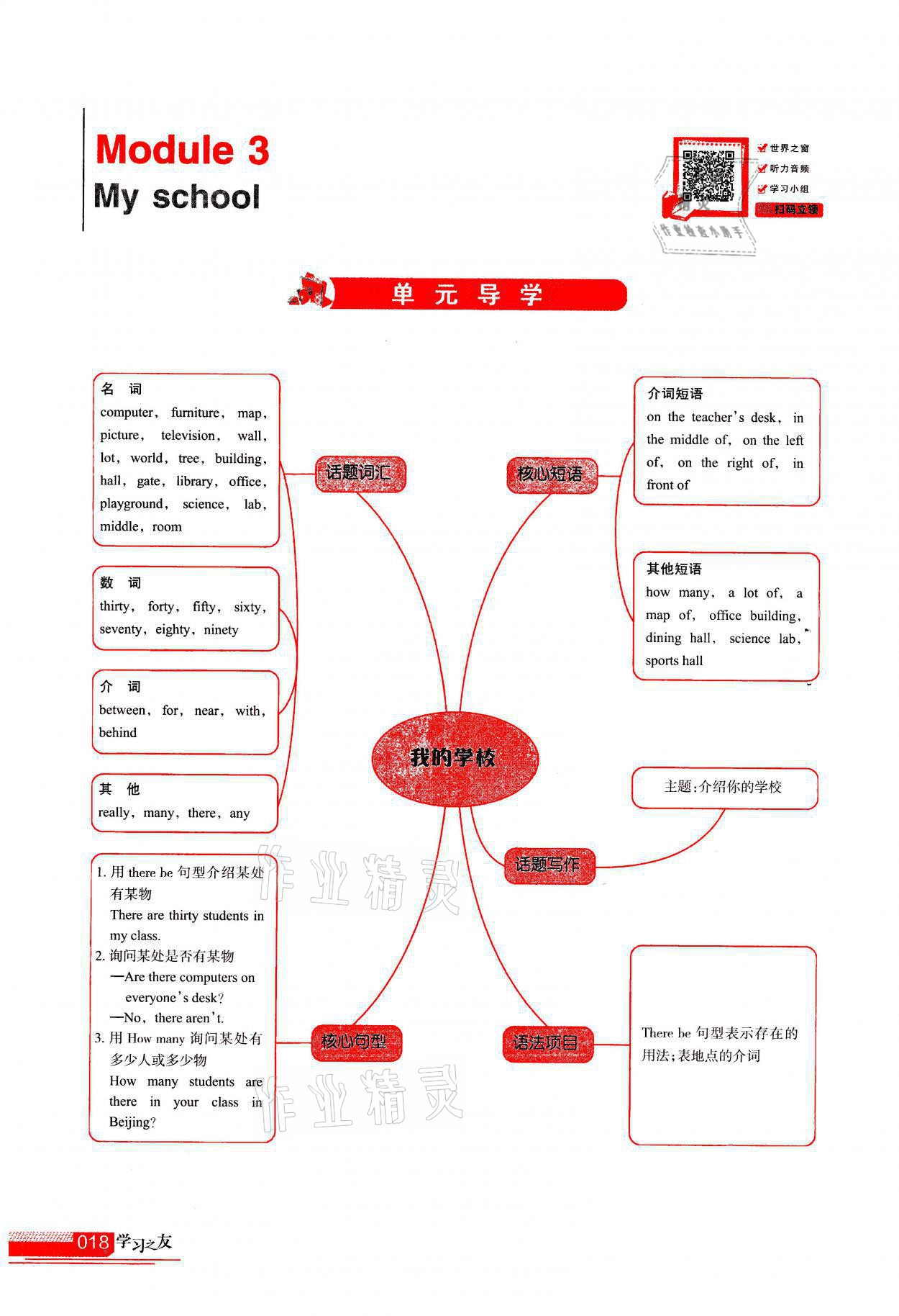 2021年學(xué)習(xí)之友七年級(jí)英語(yǔ)上冊(cè)外研版 參考答案第18頁(yè)