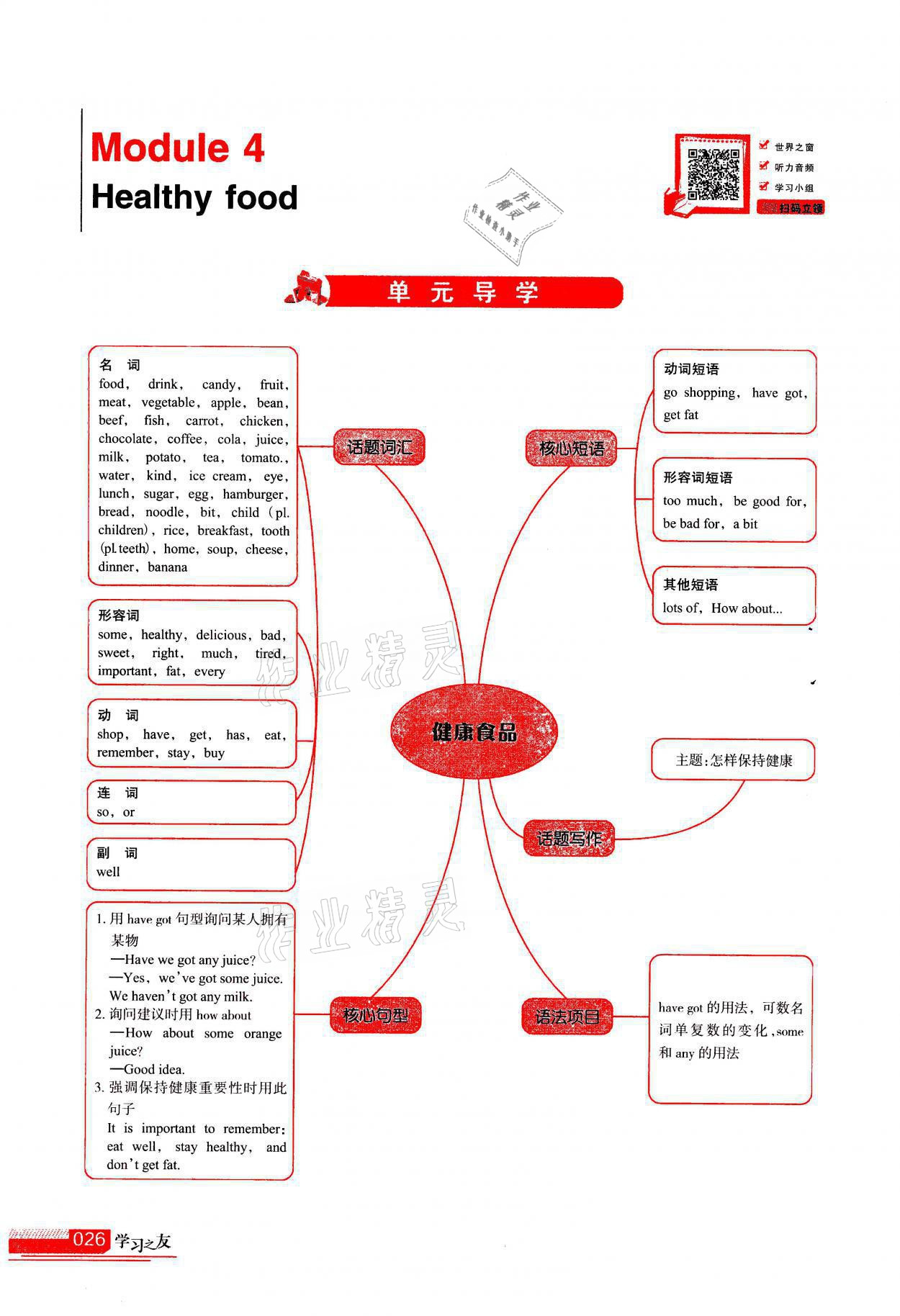 2021年學(xué)習(xí)之友七年級(jí)英語上冊(cè)外研版 參考答案第26頁