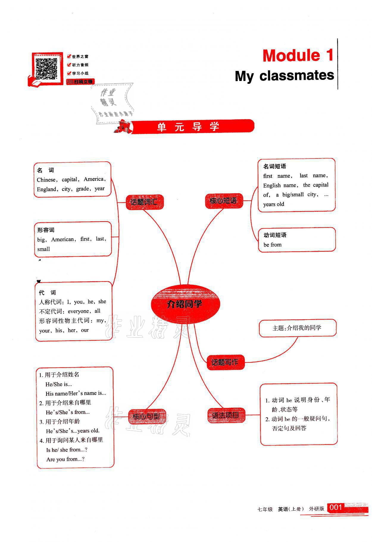 2021年學(xué)習(xí)之友七年級英語上冊外研版 參考答案第1頁