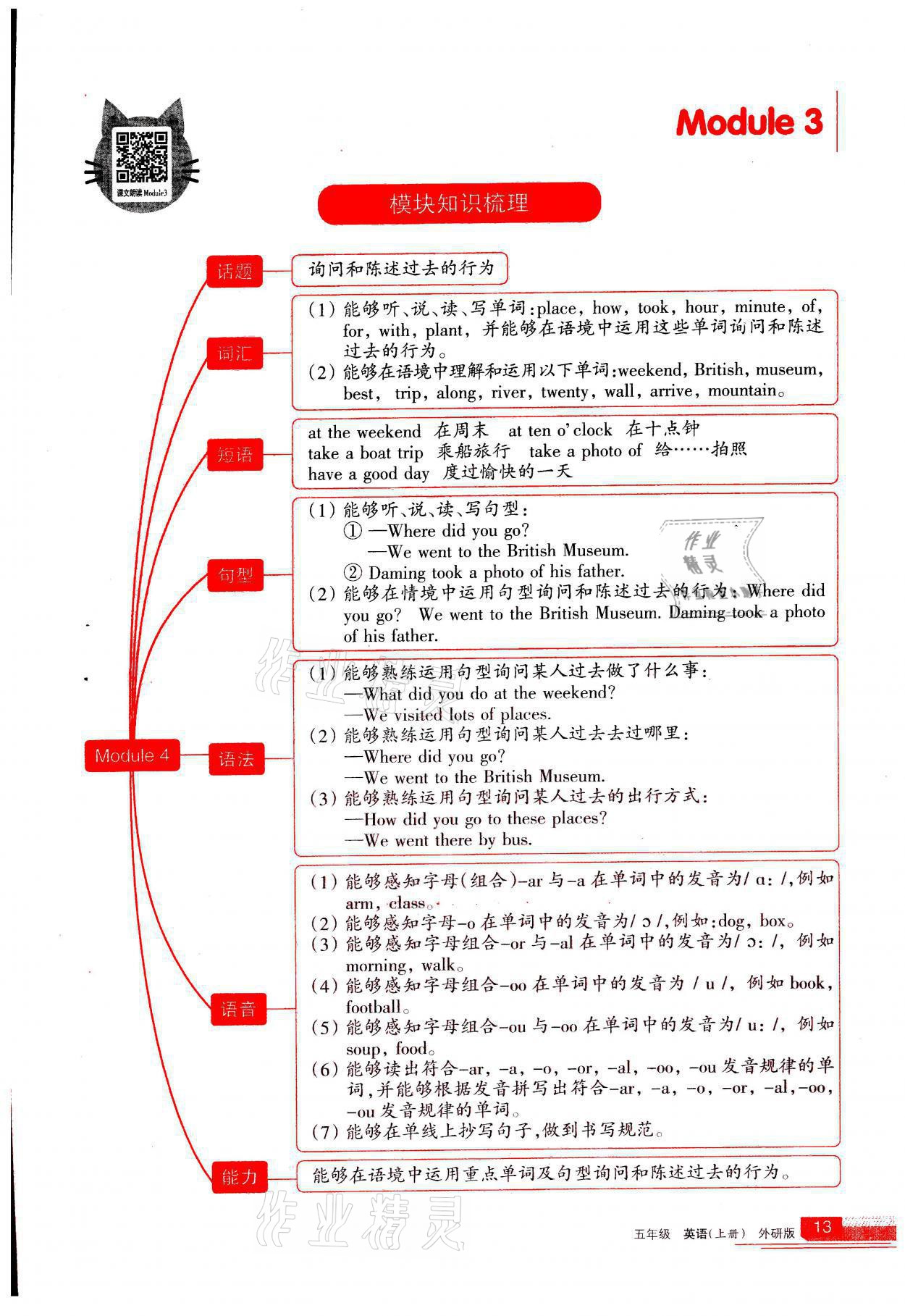 2021年学习之友五年级英语上册外研版 参考答案第13页