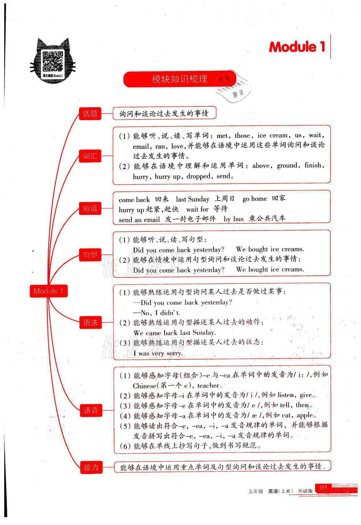 2021年学习之友五年级英语上册外研版 参考答案第1页