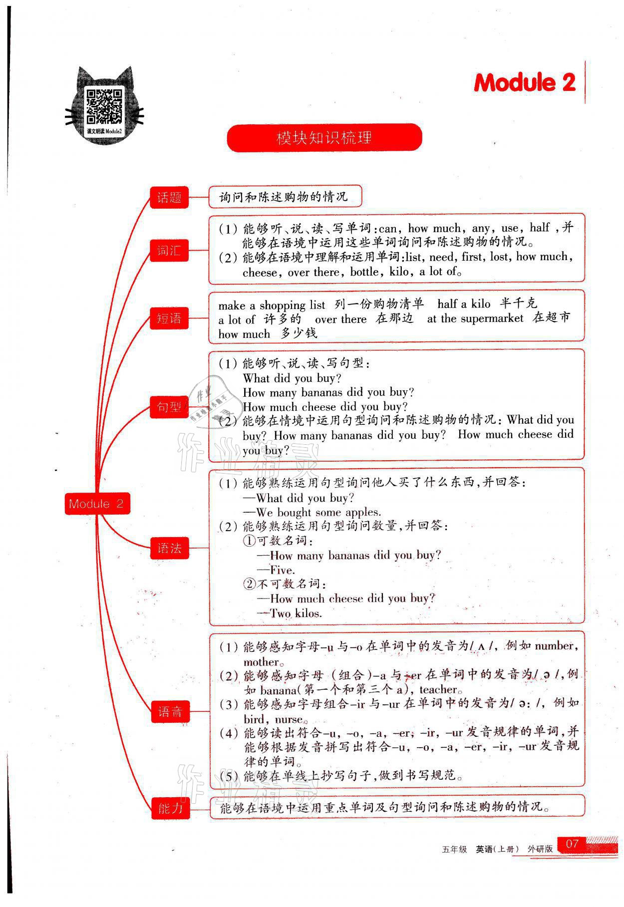 2021年学习之友五年级英语上册外研版 参考答案第7页