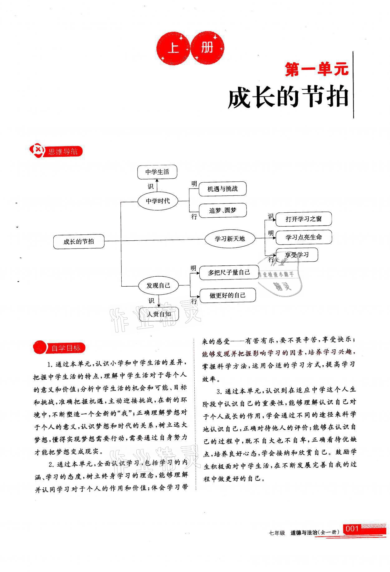 2021年學(xué)習(xí)之友七年級(jí)道德與法治全一冊(cè)人教版 參考答案第1頁(yè)