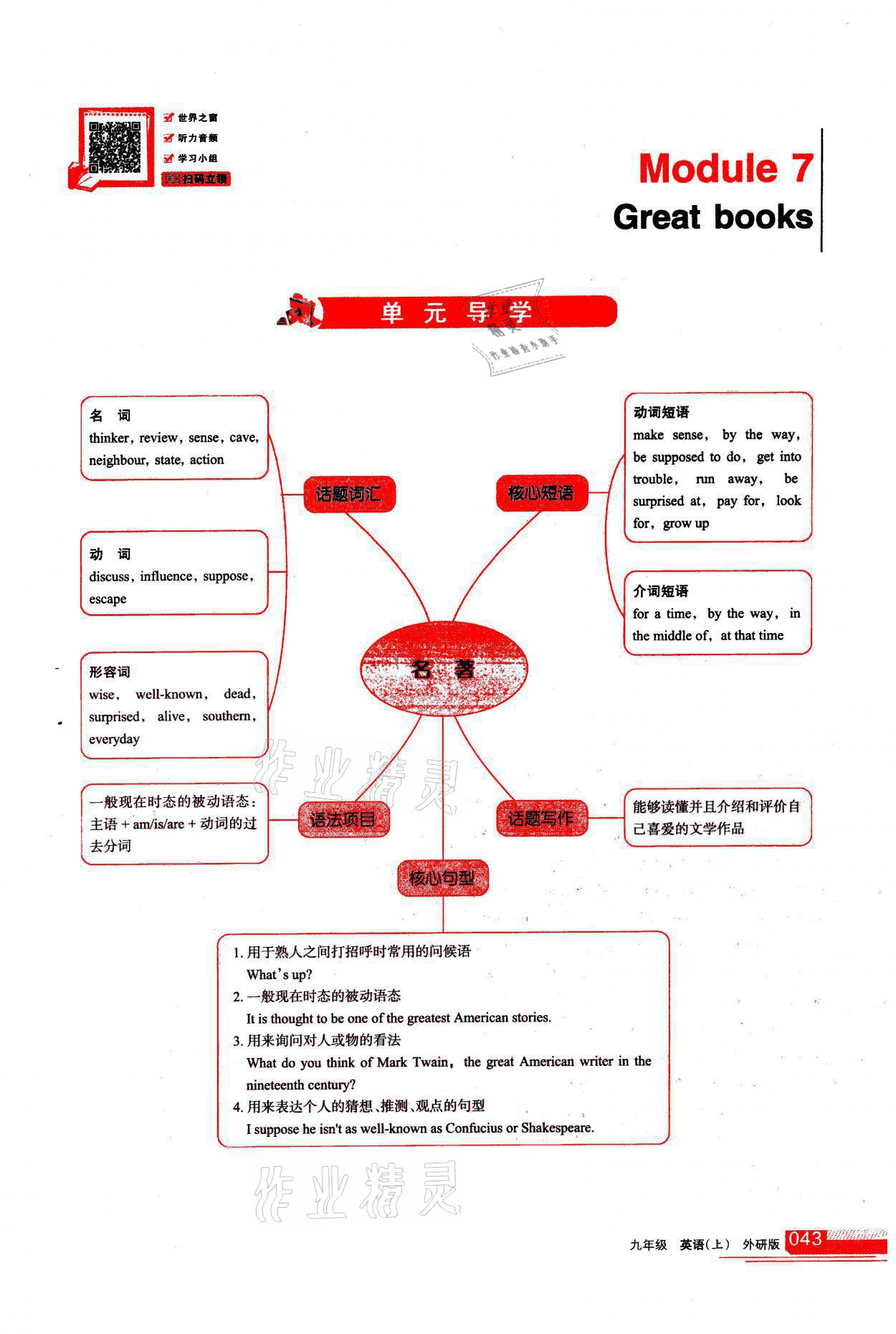 2021年學(xué)習(xí)之友九年級(jí)英語上冊外研版 參考答案第43頁