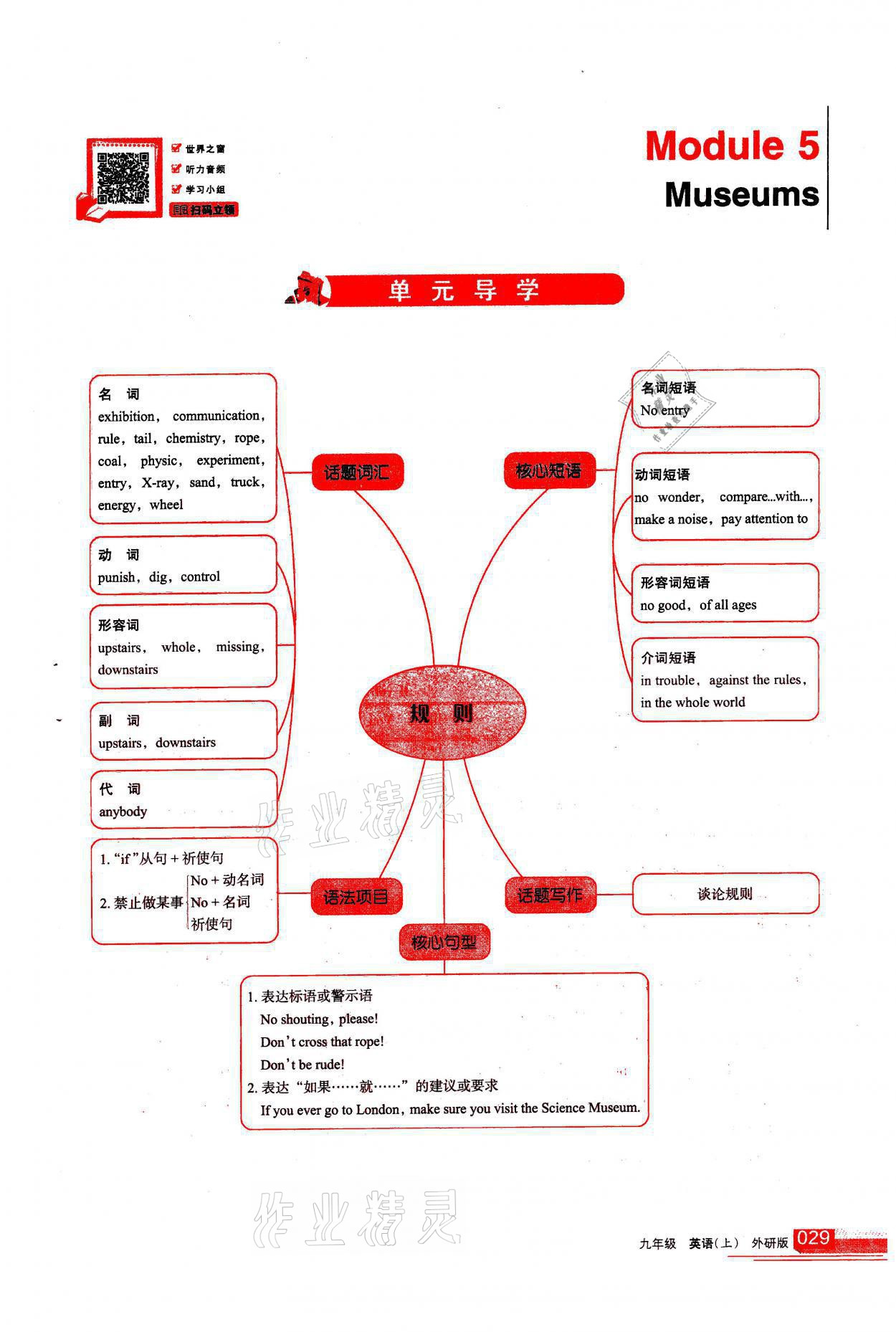 2021年學習之友九年級英語上冊外研版 參考答案第29頁