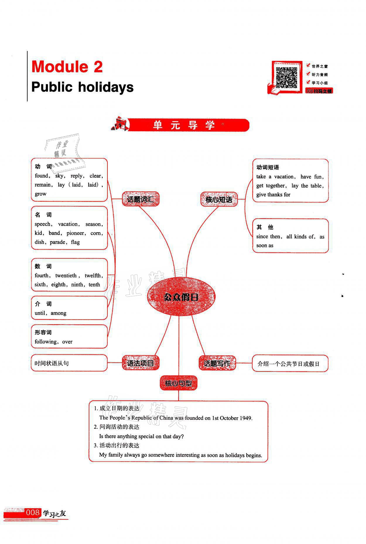 2021年學(xué)習(xí)之友九年級英語上冊外研版 參考答案第8頁