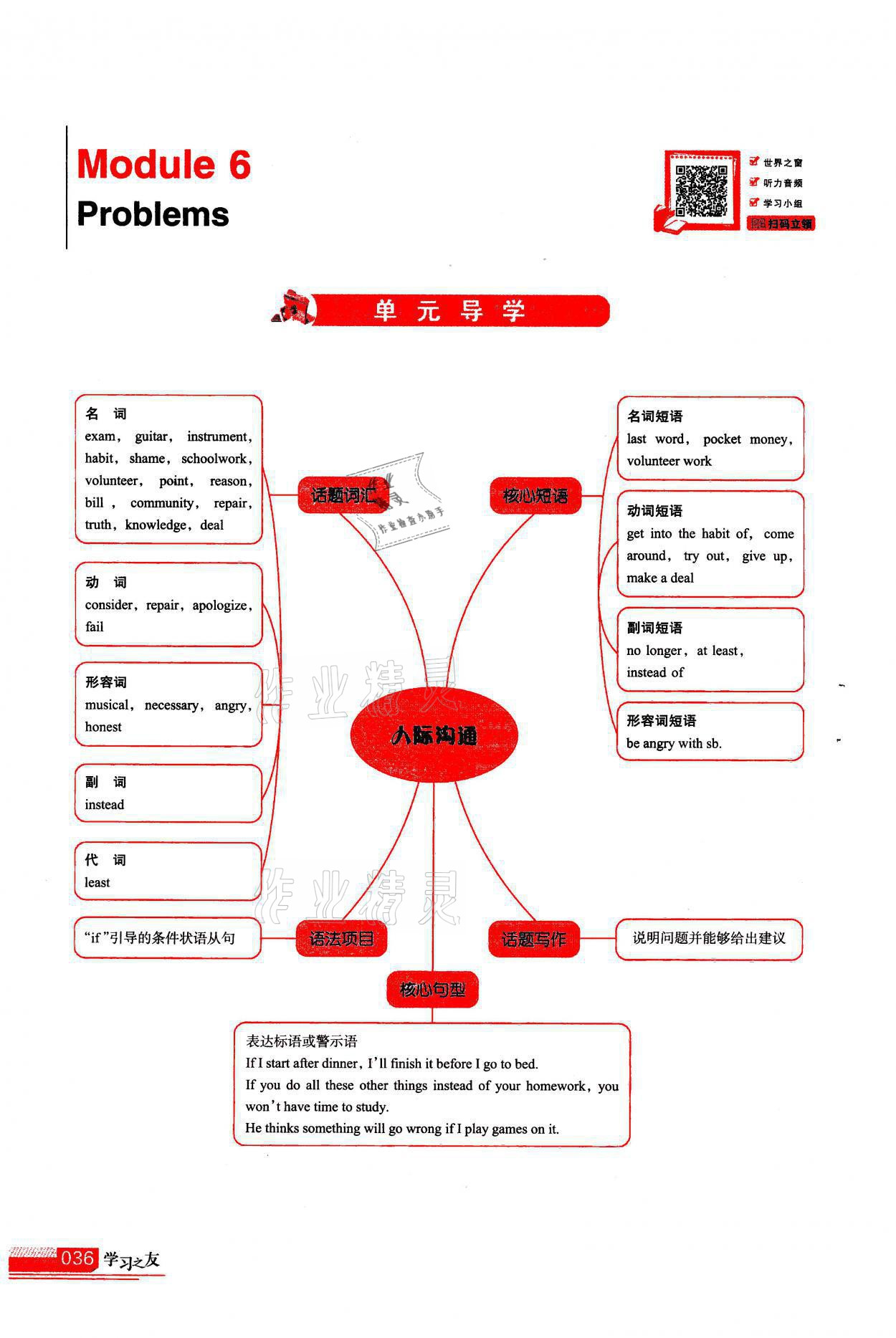 2021年學(xué)習(xí)之友九年級(jí)英語上冊(cè)外研版 參考答案第36頁