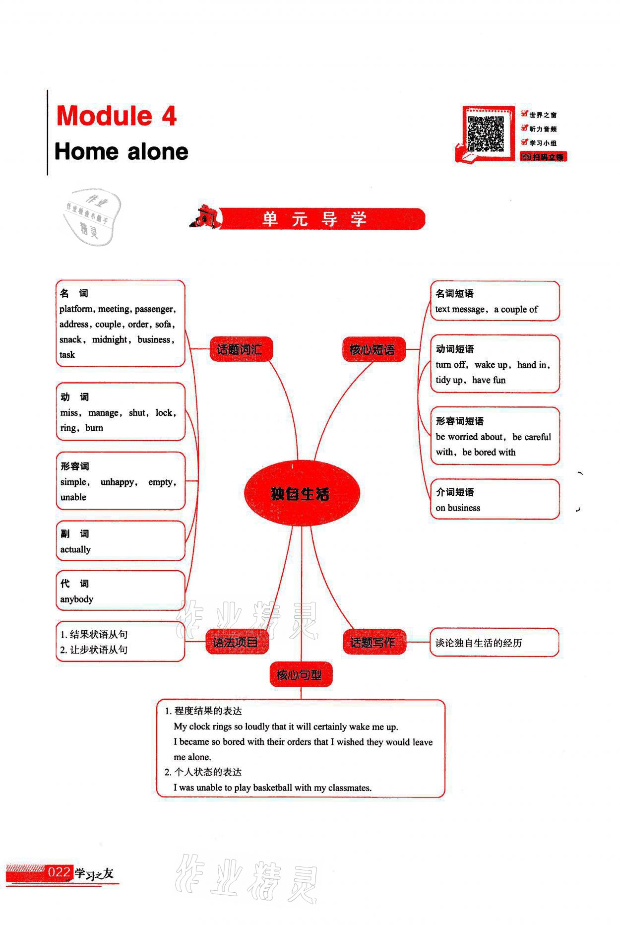 2021年學(xué)習(xí)之友九年級英語上冊外研版 參考答案第22頁