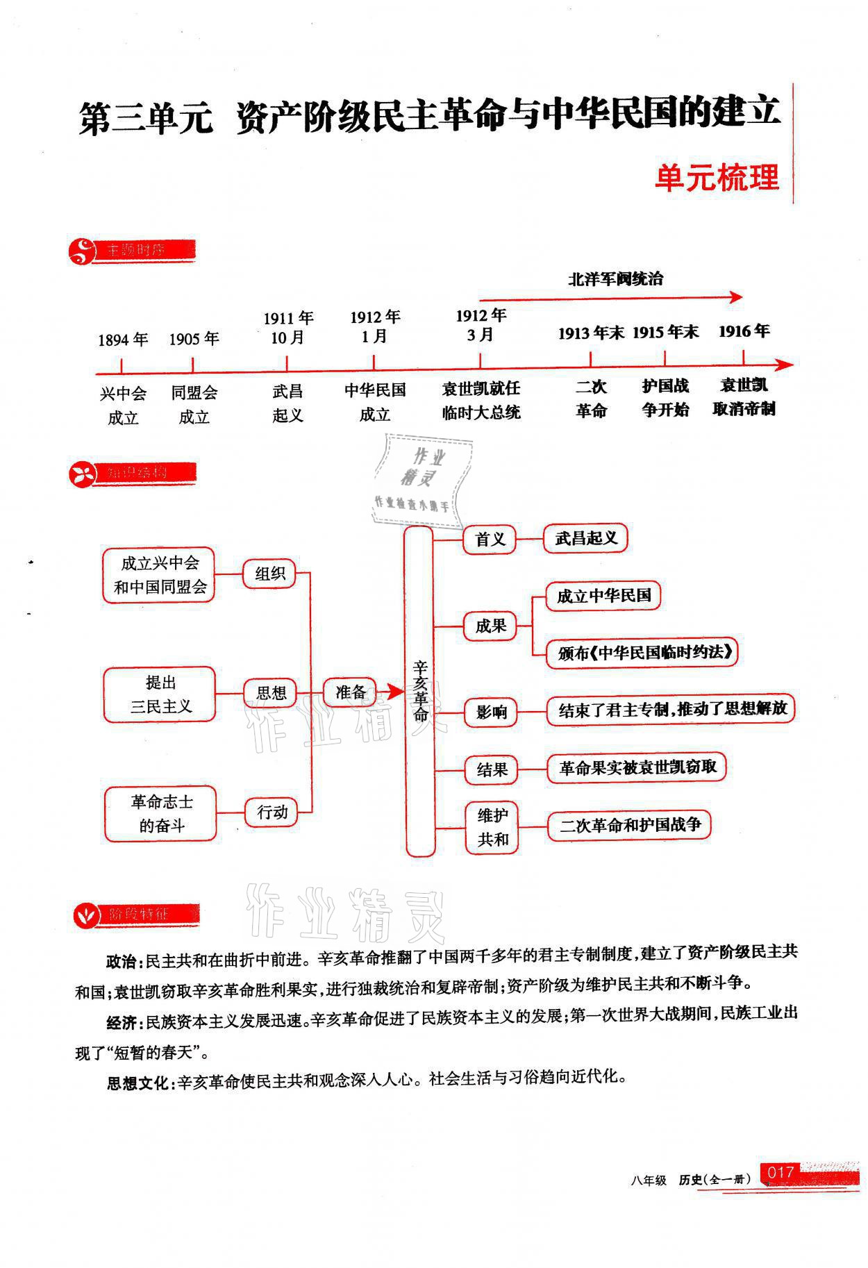 2021年學(xué)習(xí)之友八年級(jí)歷史全一冊(cè)人教版 參考答案第17頁(yè)