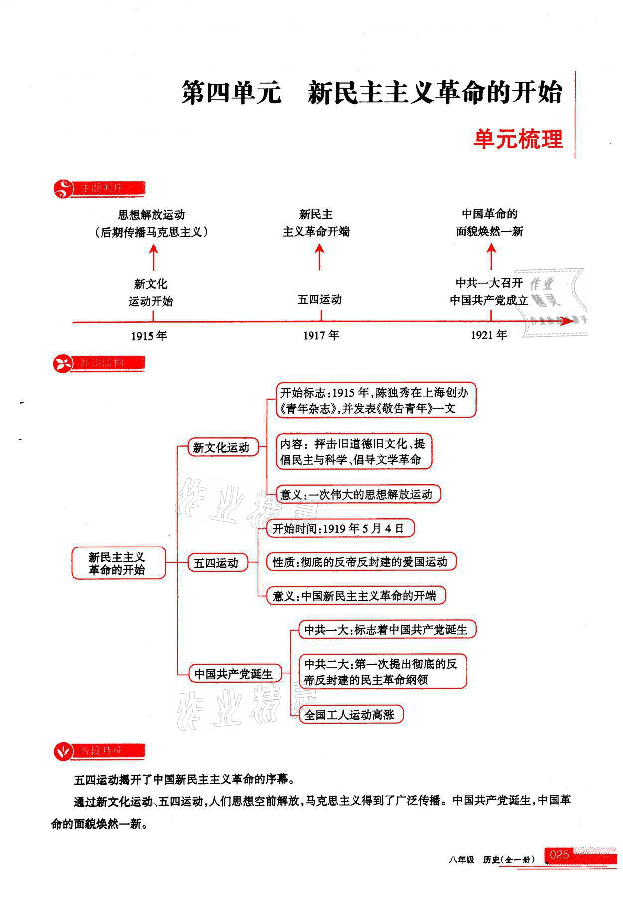 2021年學(xué)習(xí)之友八年級(jí)歷史全一冊(cè)人教版 參考答案第25頁(yè)